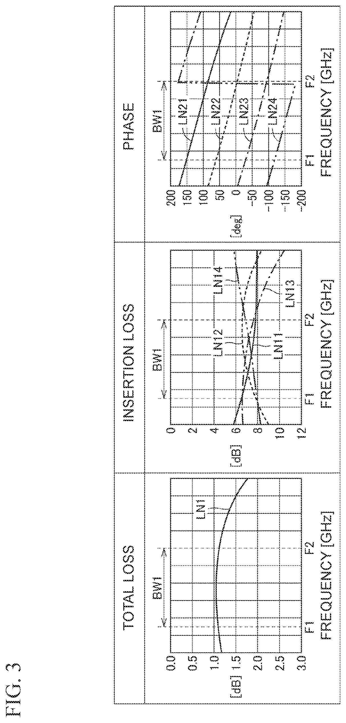 Patent US12347917 Figure 2 – Directional coupler