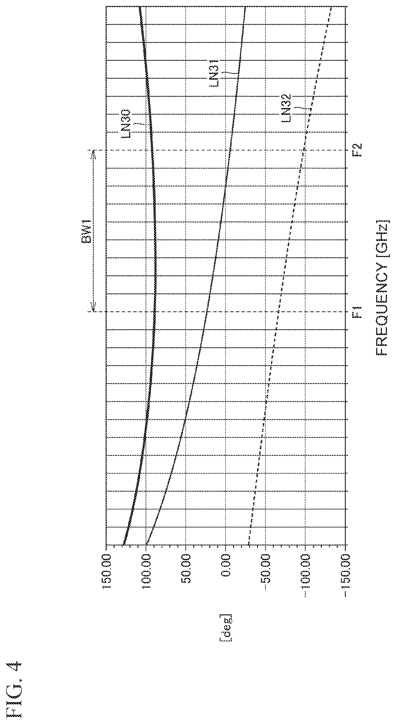 Patent US12347917 Figure 3 – Directional coupler