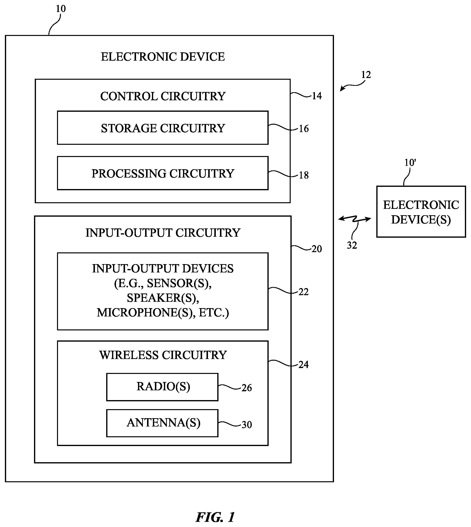 Patent US12347929 Figure 1 – Antenna feed structure
