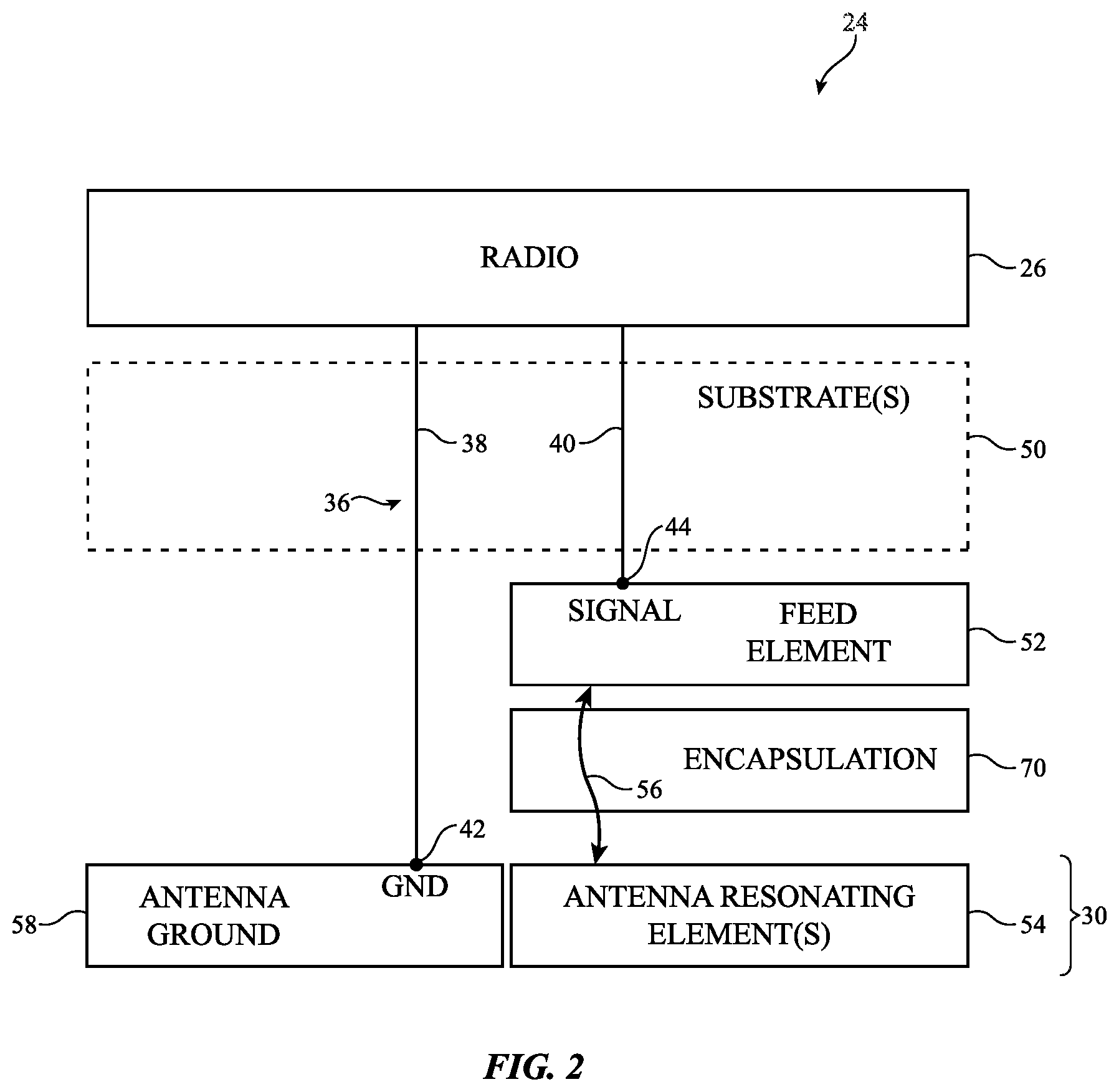 Patent US12347929 Figure 2 – Antenna feed structure