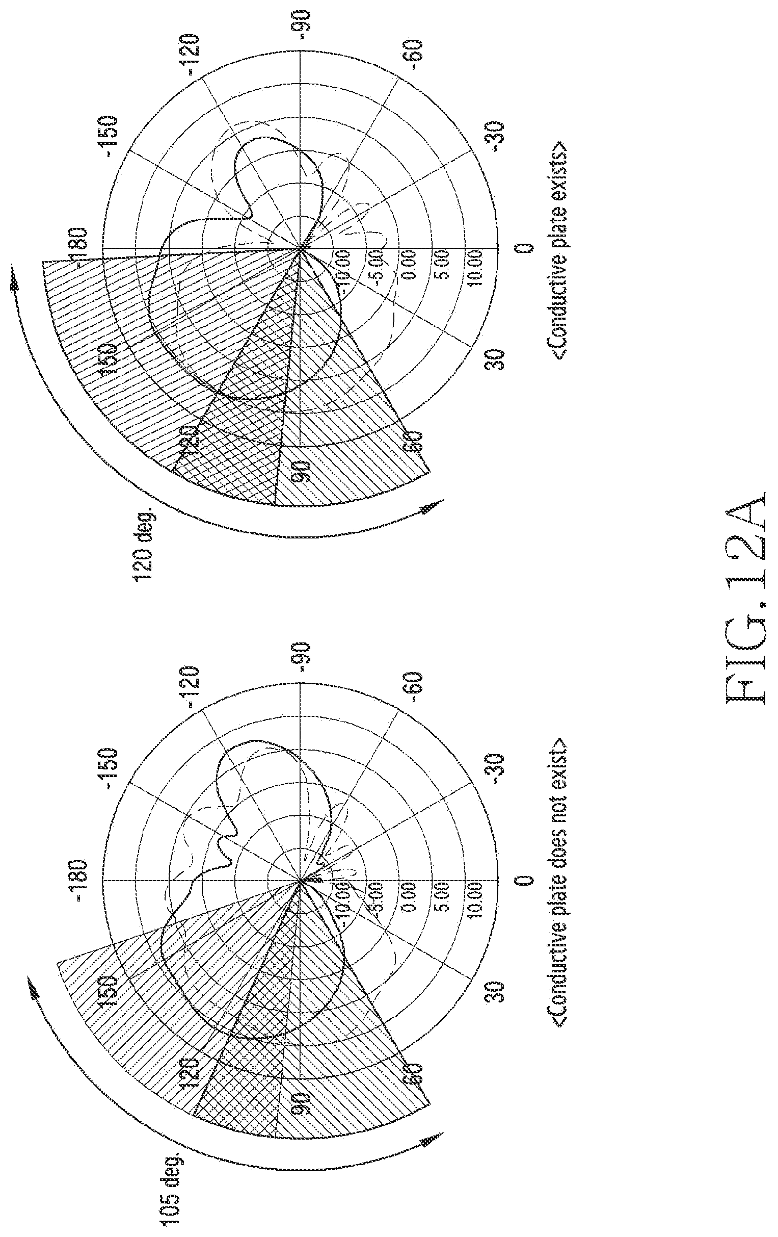 Patent US12347931 Figure 16 – Electronic device including antennas
