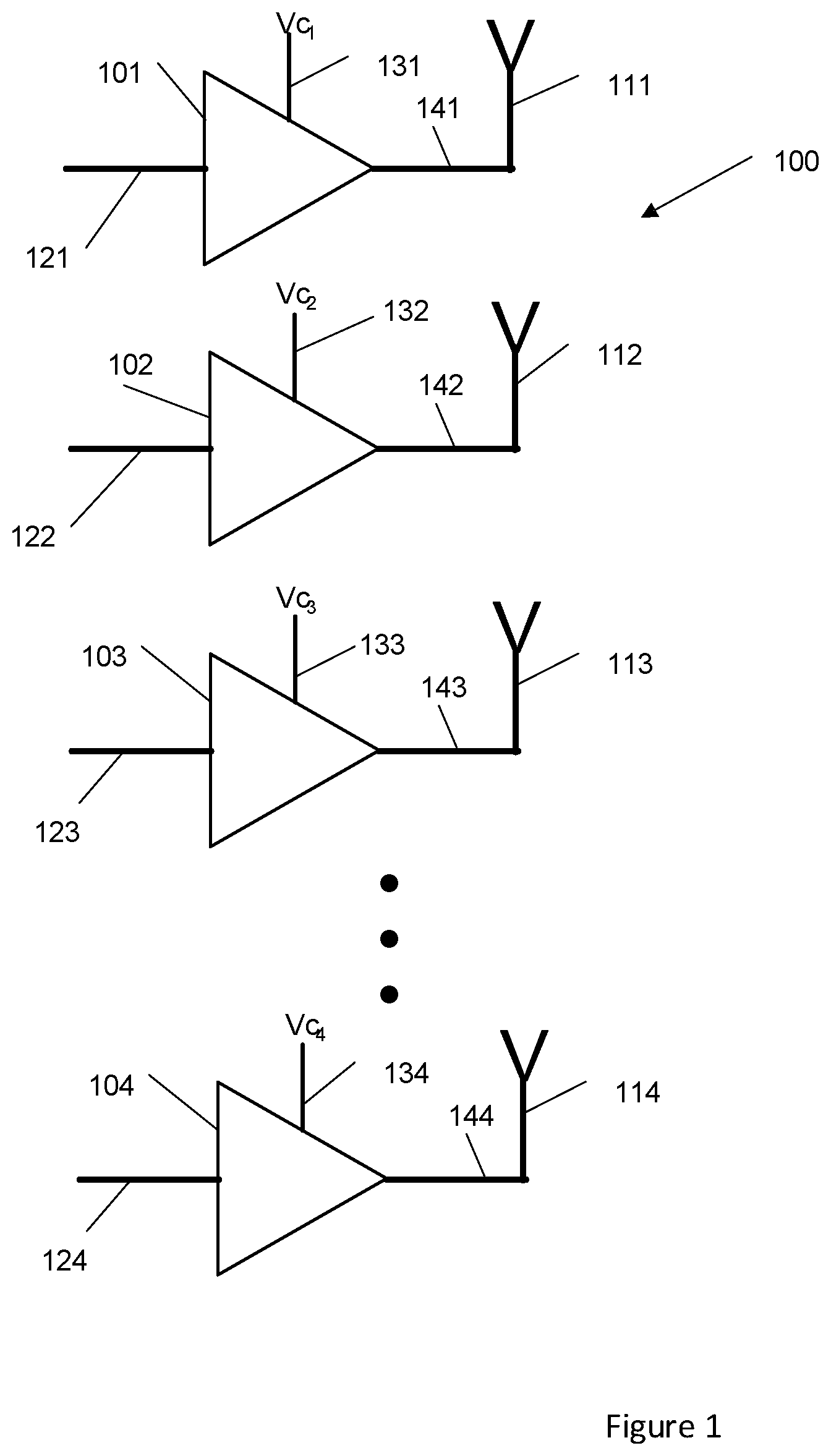 Patent US12347938 Figure 1 – Method and device for controlling the output efficiency of a plurality of amplifiers