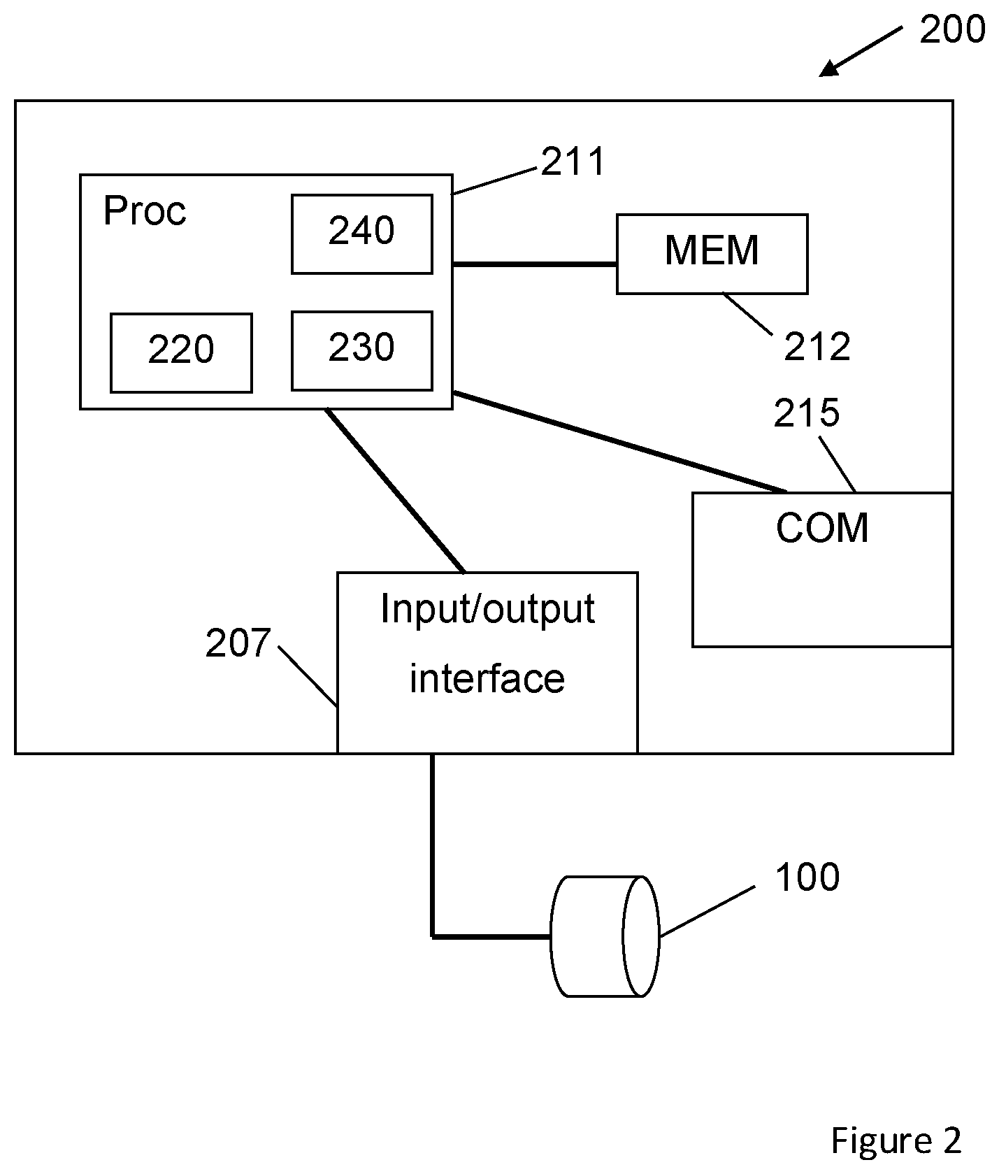 Patent US12347938 Figure 2 – Method and device for controlling the output efficiency of a plurality of amplifiers