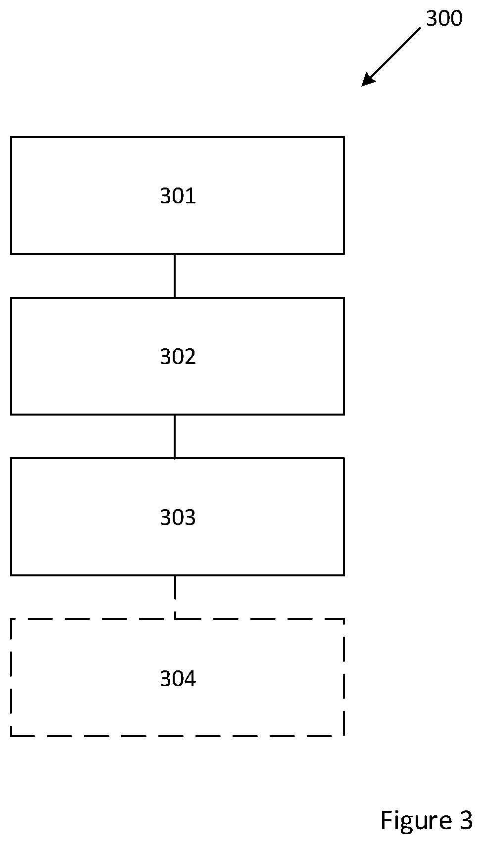 Patent US12347938 Figure 3 – Method and device for controlling the output efficiency of a plurality of amplifiers