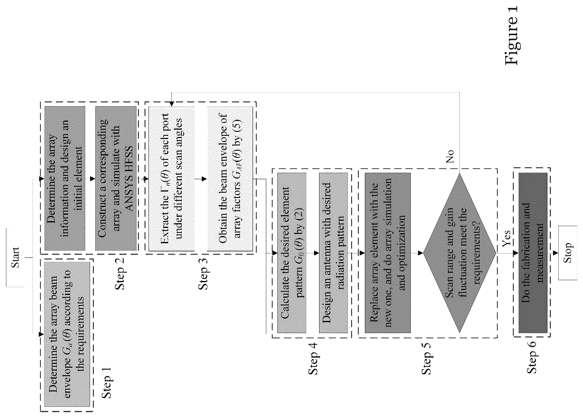 Patent US12347939 Figure 1 – Phased array antenna and antenna for phased array antenna