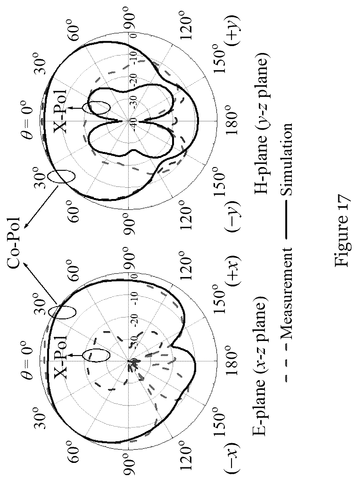 Patent US12347939 Figure 16 – Phased array antenna and antenna for phased array antenna
