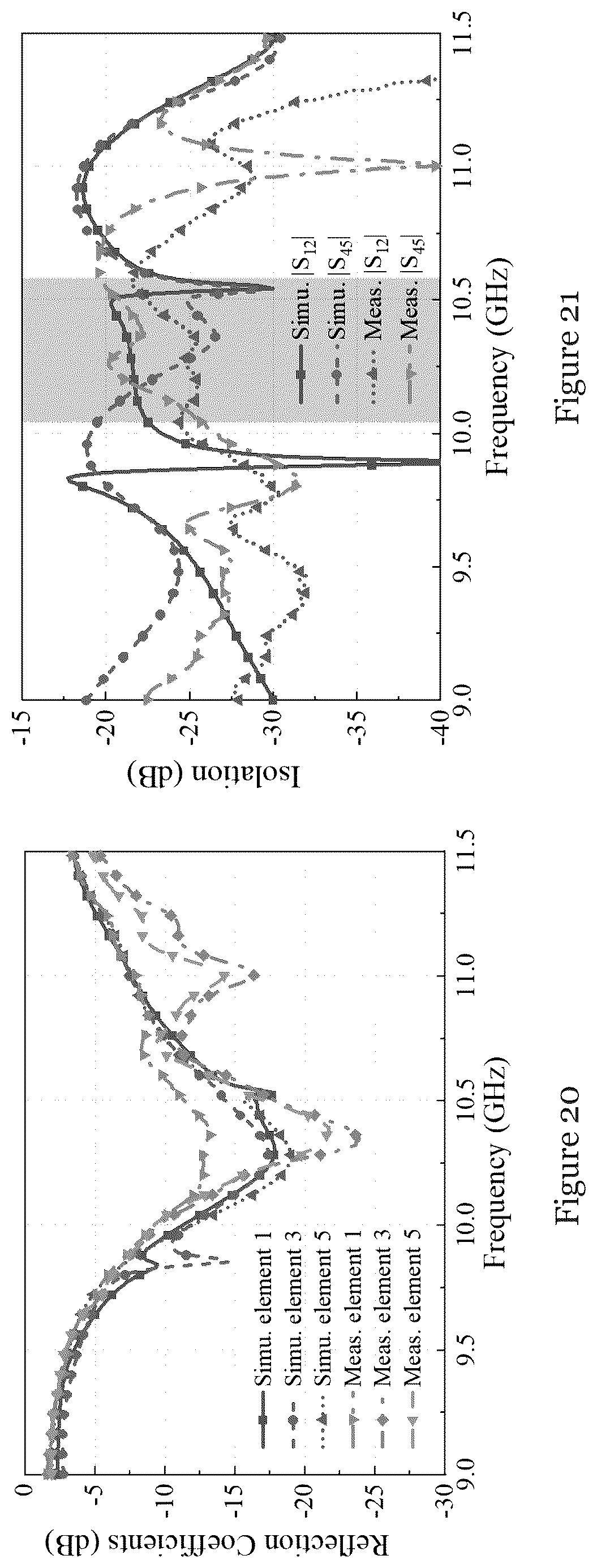 Patent US12347939 Figure 19 – Phased array antenna and antenna for phased array antenna