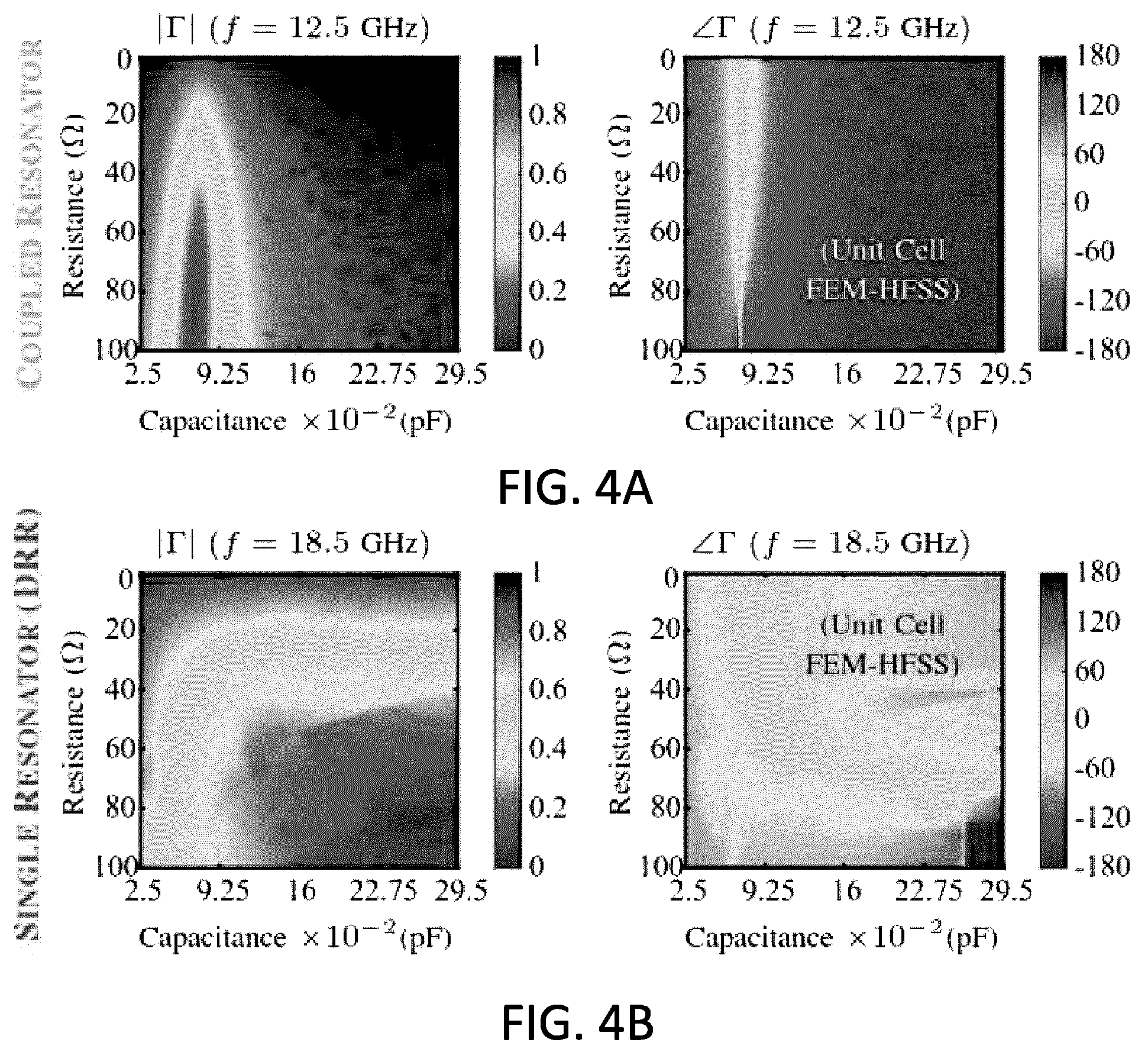 Patent US12347940 Figure 8 – Independent control of the magnitude and phase of a reflected electromagnetic wave through coupled resonators