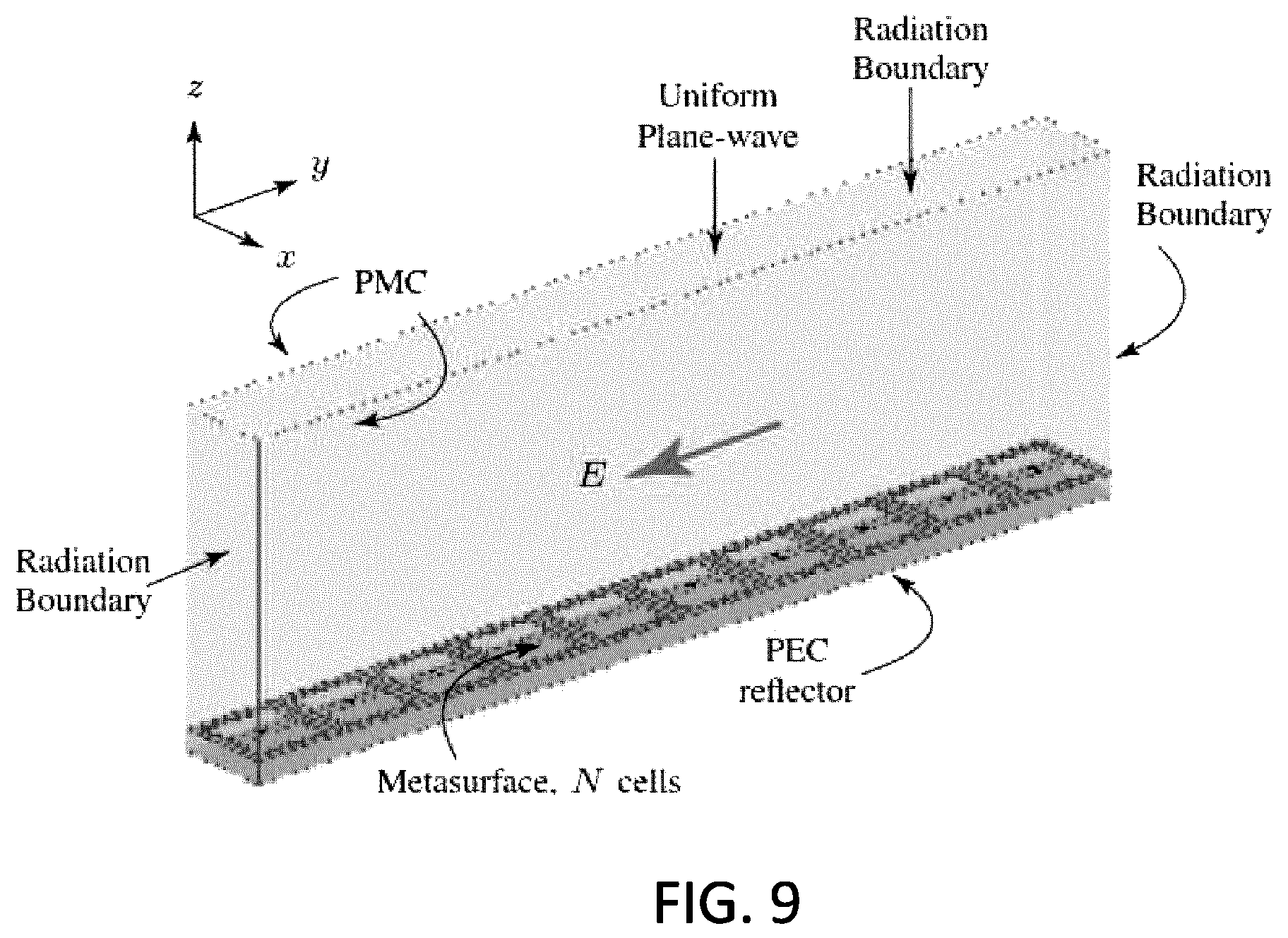 Patent US12347940 Figure 16 – Independent control of the magnitude and phase of a reflected electromagnetic wave through coupled resonators
