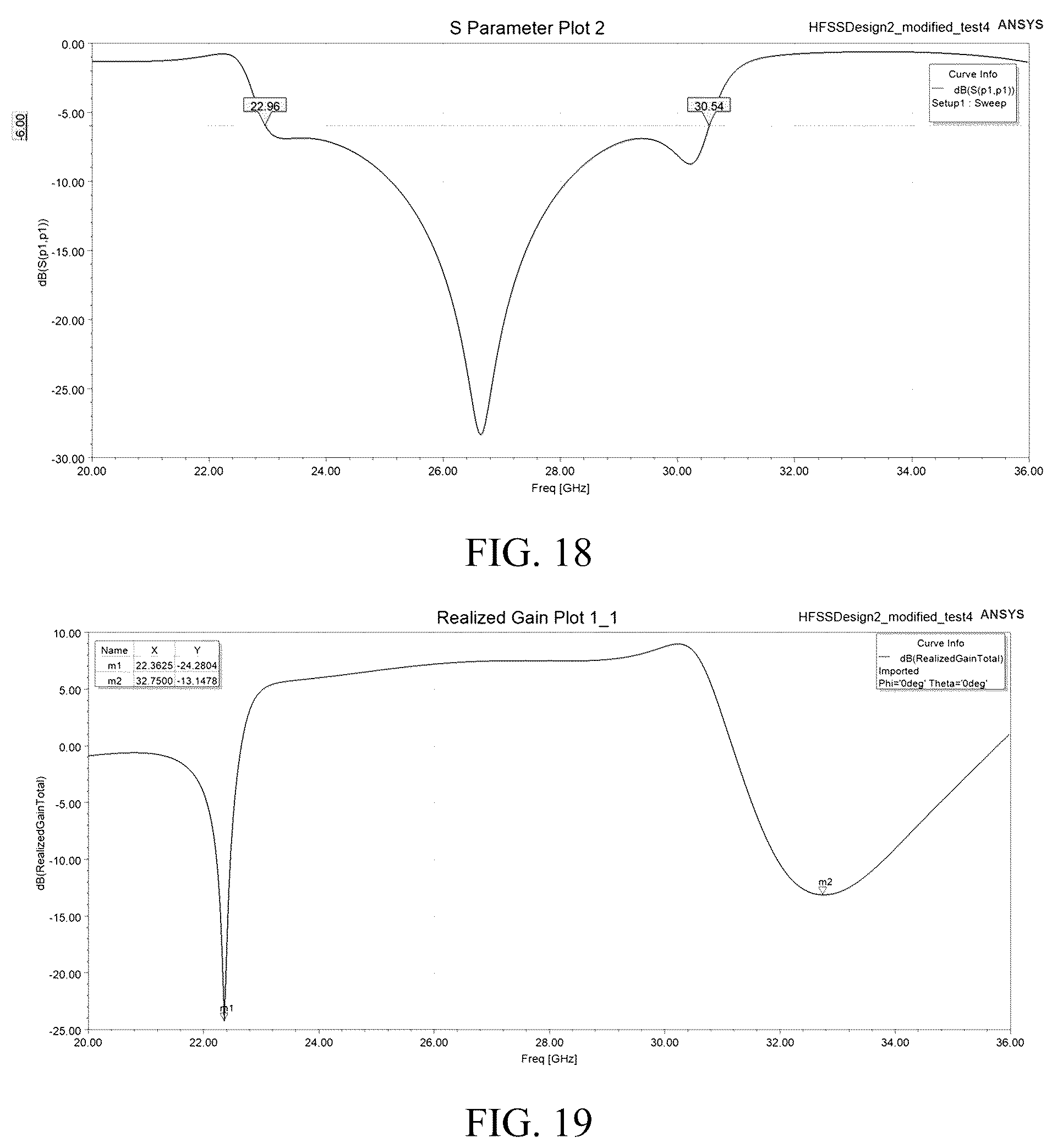 Patent US12347946 Figure 11 – Antenna and electronic device