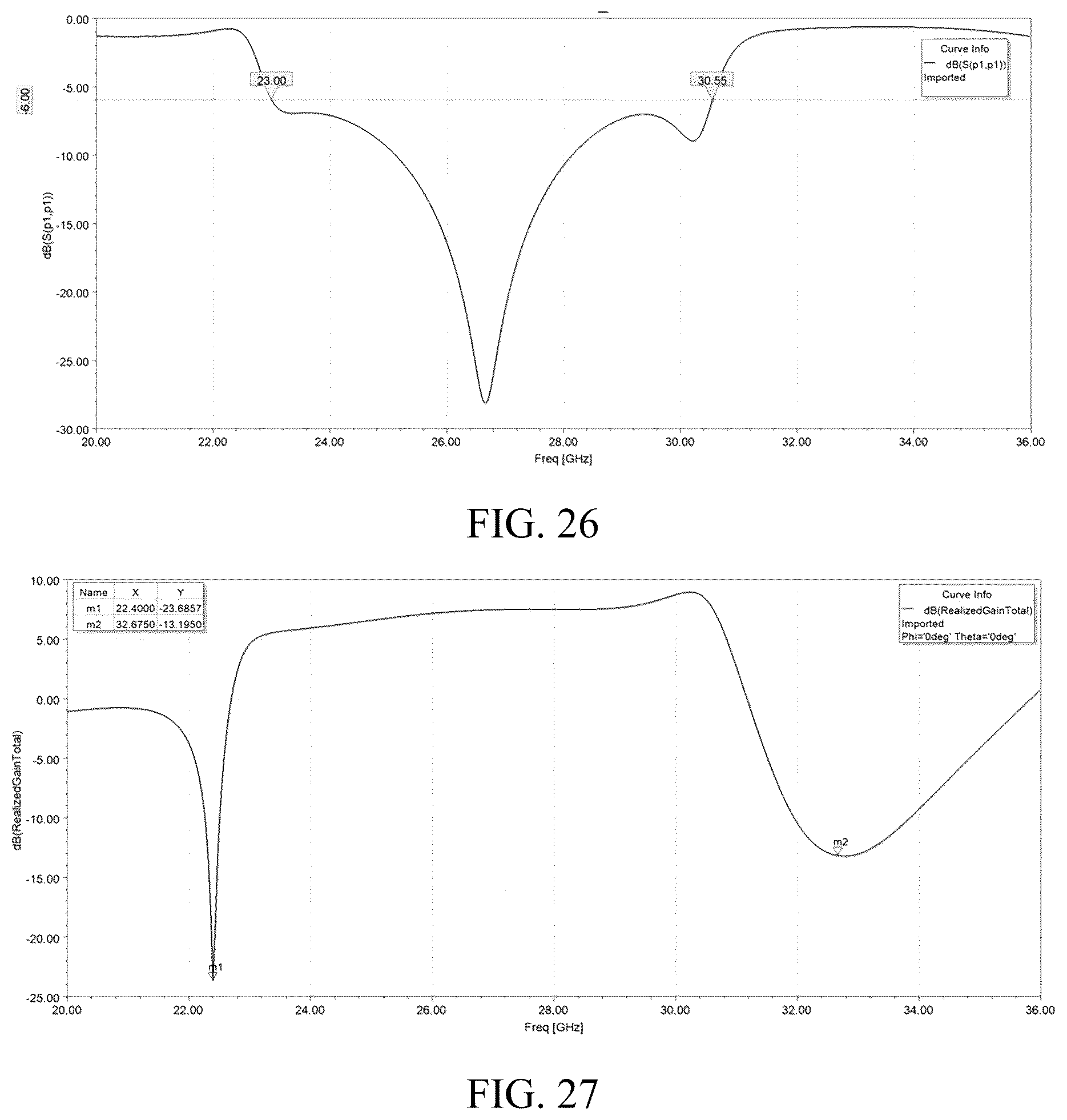 Patent US12347946 Figure 15 – Antenna and electronic device
