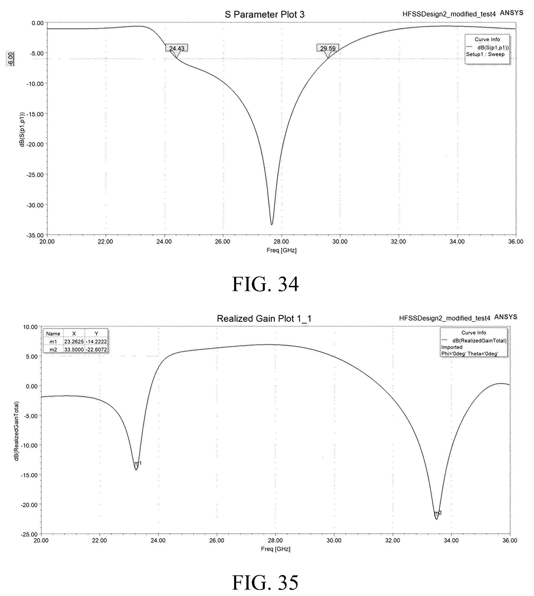 Patent US12347946 Figure 19 – Antenna and electronic device