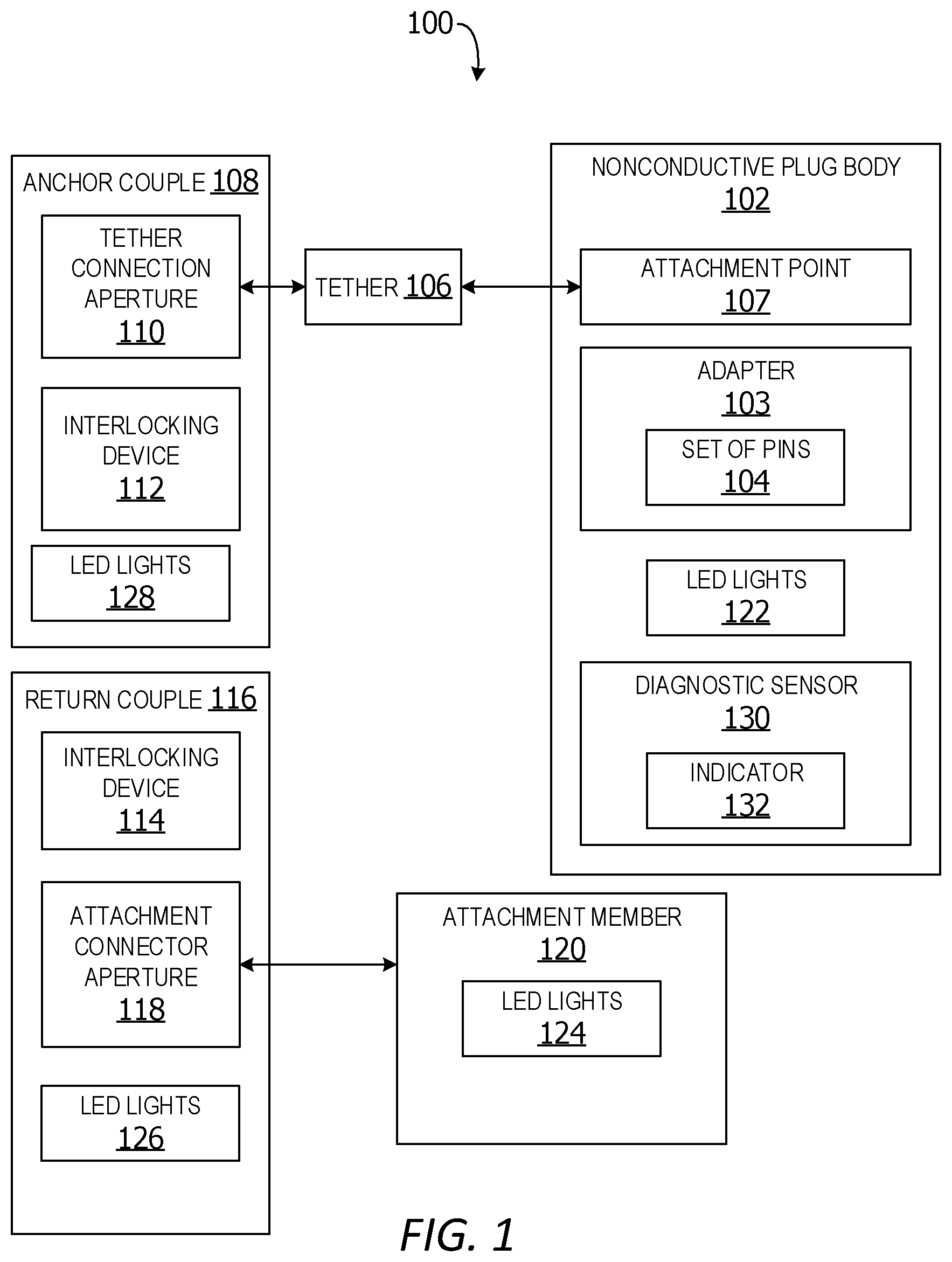 Patent US12347962 Figure 1 – Electrical safety plug