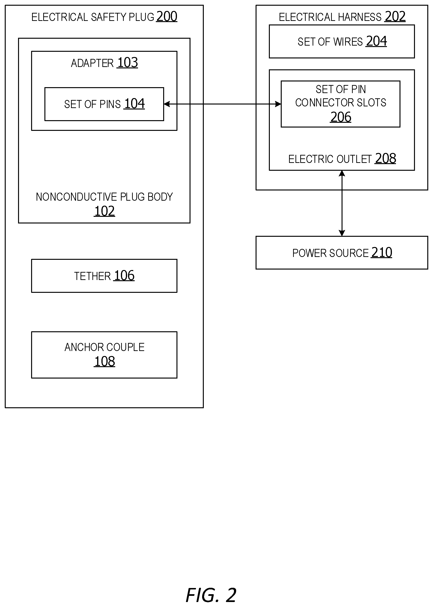 Patent US12347962 Figure 2 – Electrical safety plug