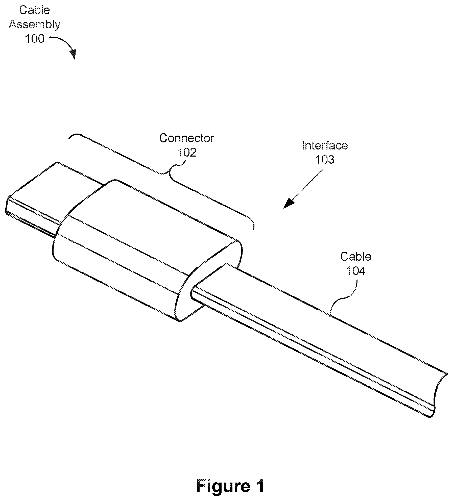 Patent US12347976 Figure 1 – Cable shielding with conductive resin