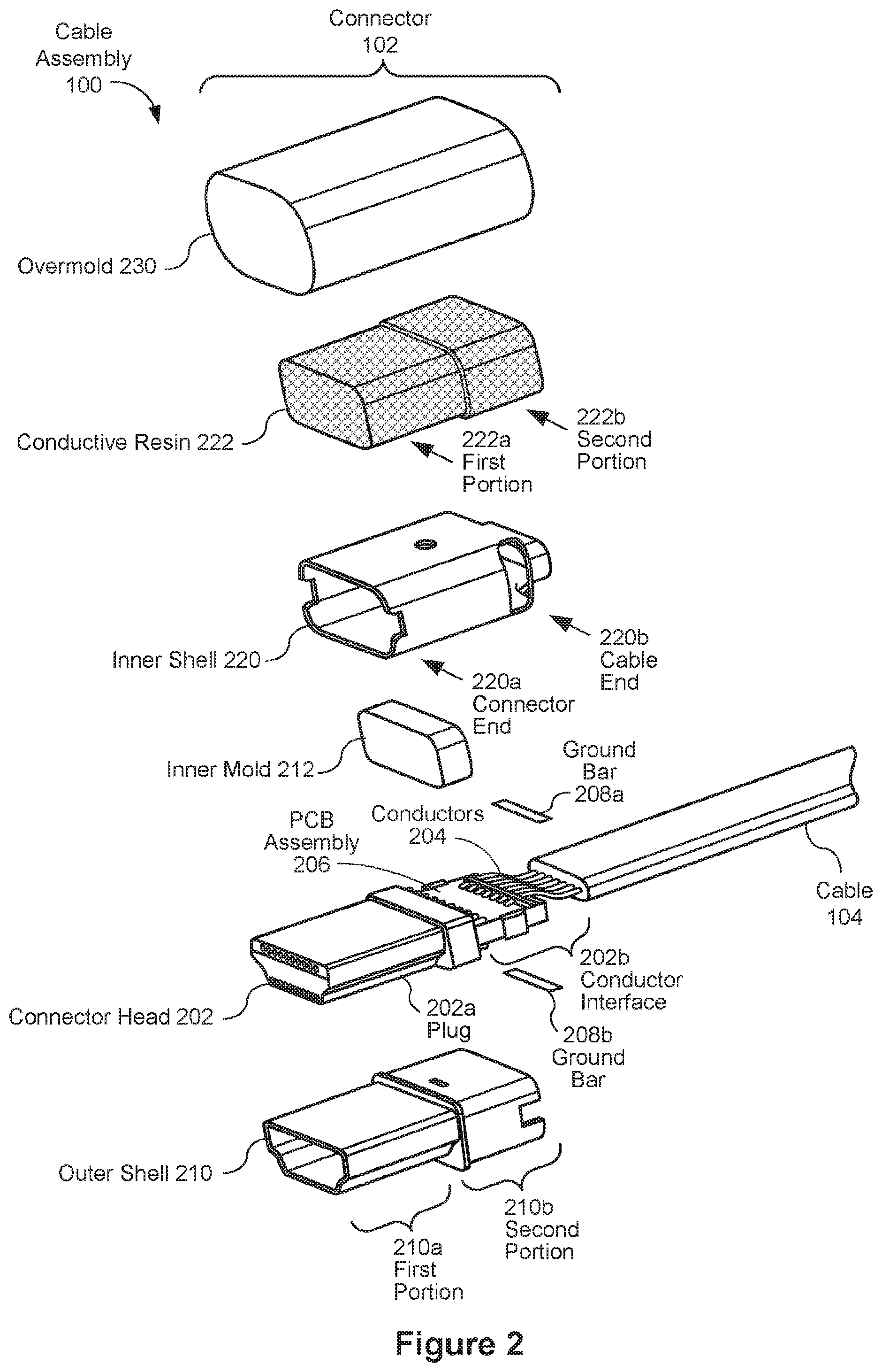 Patent US12347976 Figure 2 – Cable shielding with conductive resin