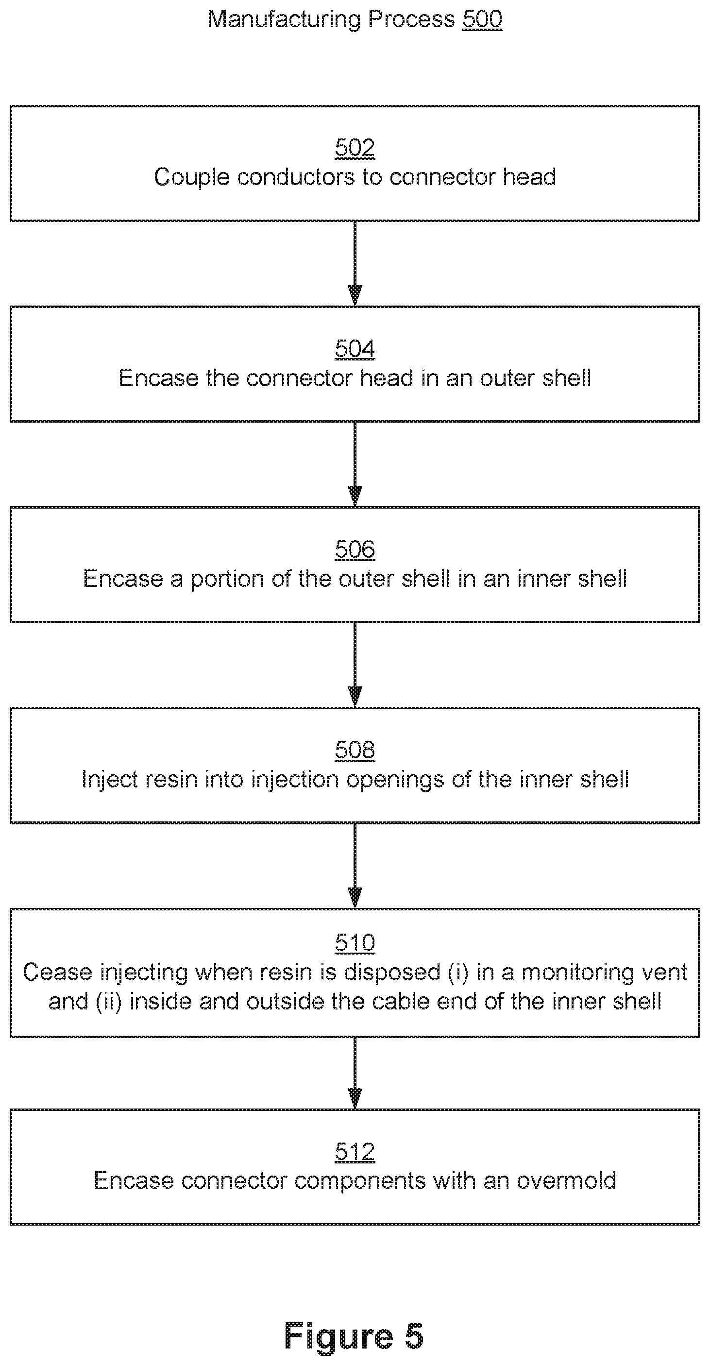 Patent US12347976 Figure 5 – Cable shielding with conductive resin