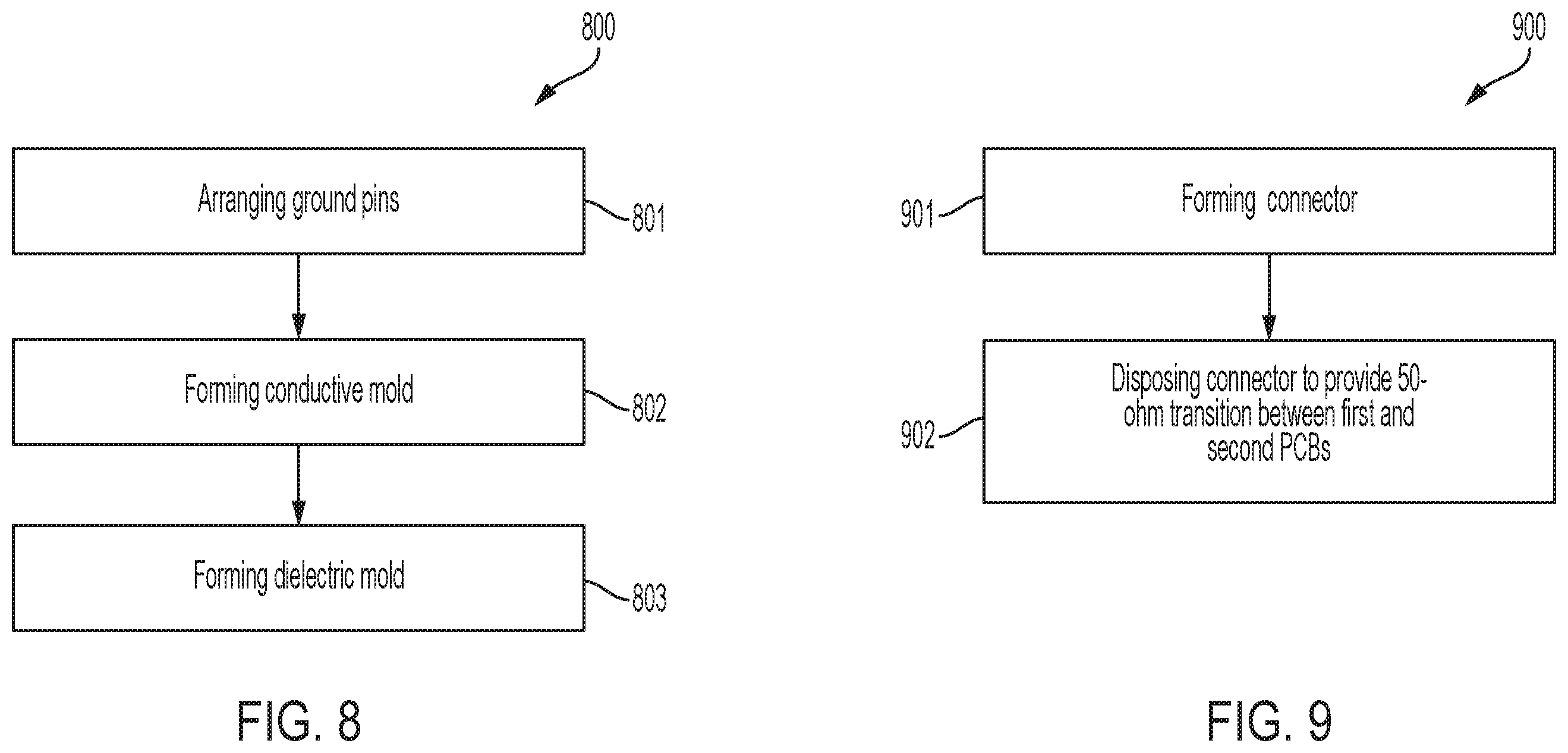 Patent US12347978 Figure 8 – Overmold-overmold micro radio frequency connector
