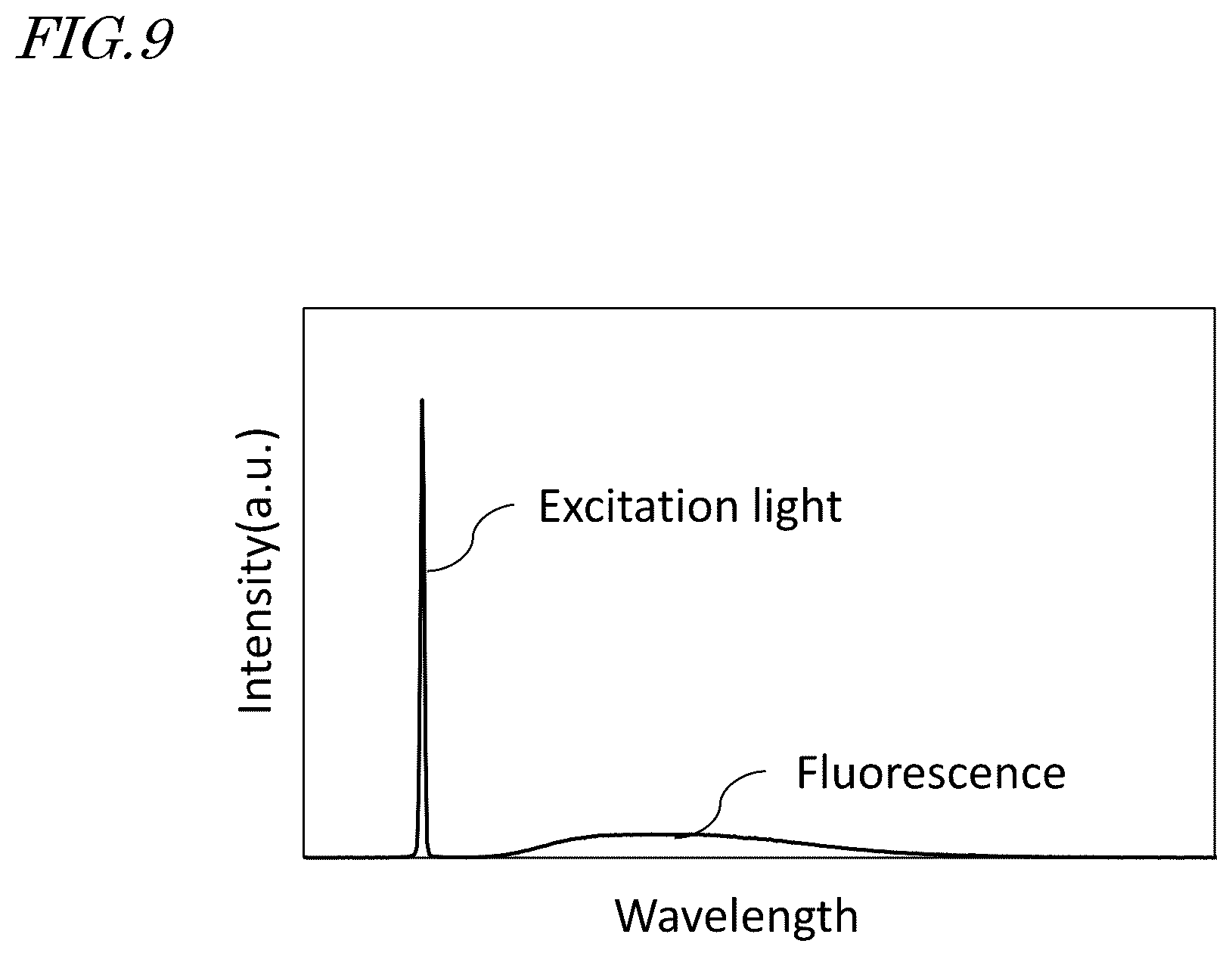 Patent US12348001 Figure 12 – Light emission device
