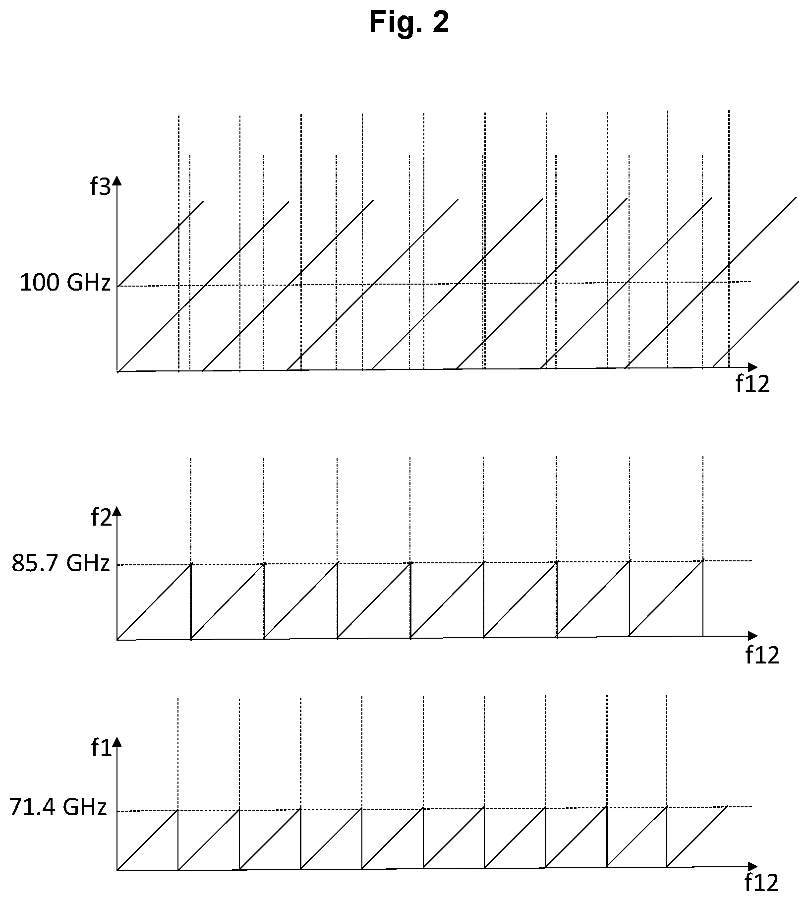Patent US12348003 Figure 2 – Tunable semiconductor laser device
