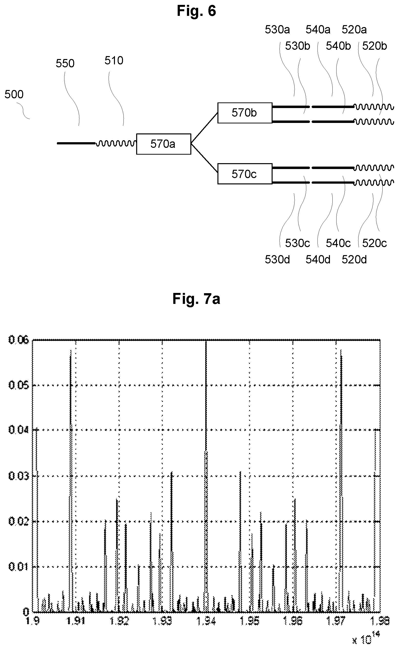 Patent US12348003 Figure 6 – Tunable semiconductor laser device