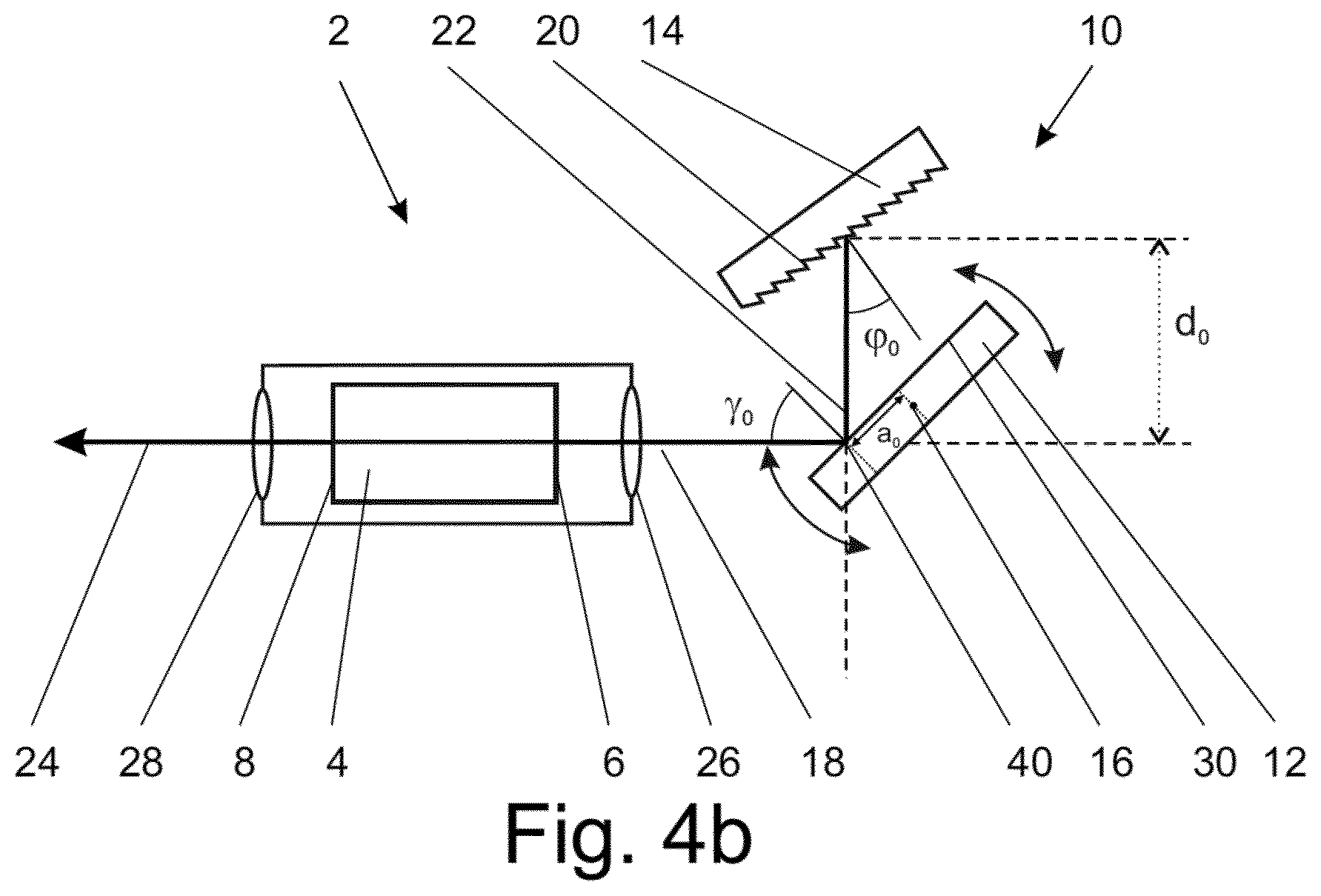 Patent US12348005 Figure 7 – Laser diode assembly having an external resonator
