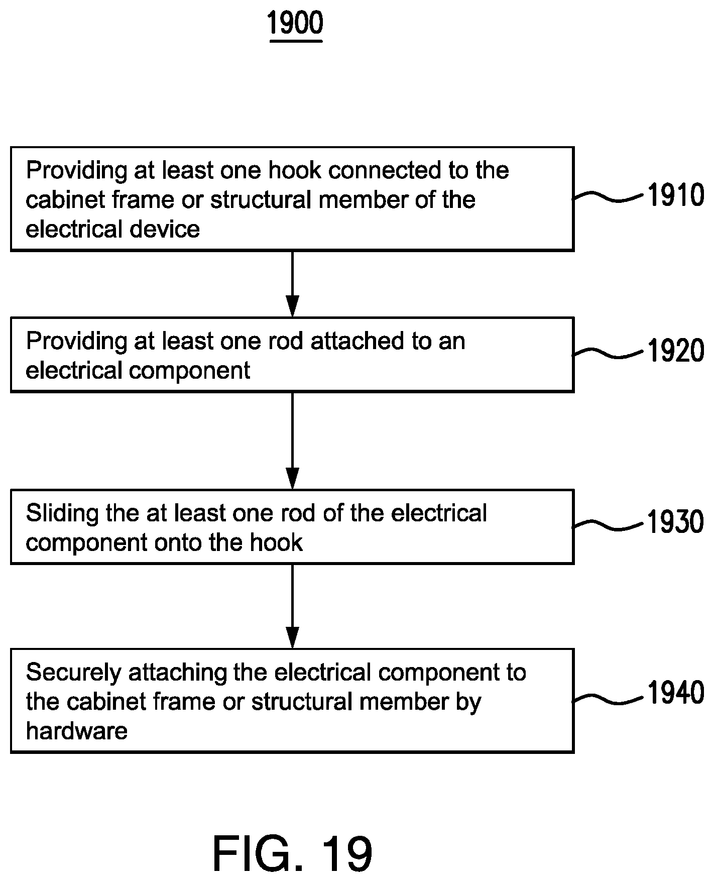 Patent US12348022 Figure 17 – Bus stack hoist and attachment features