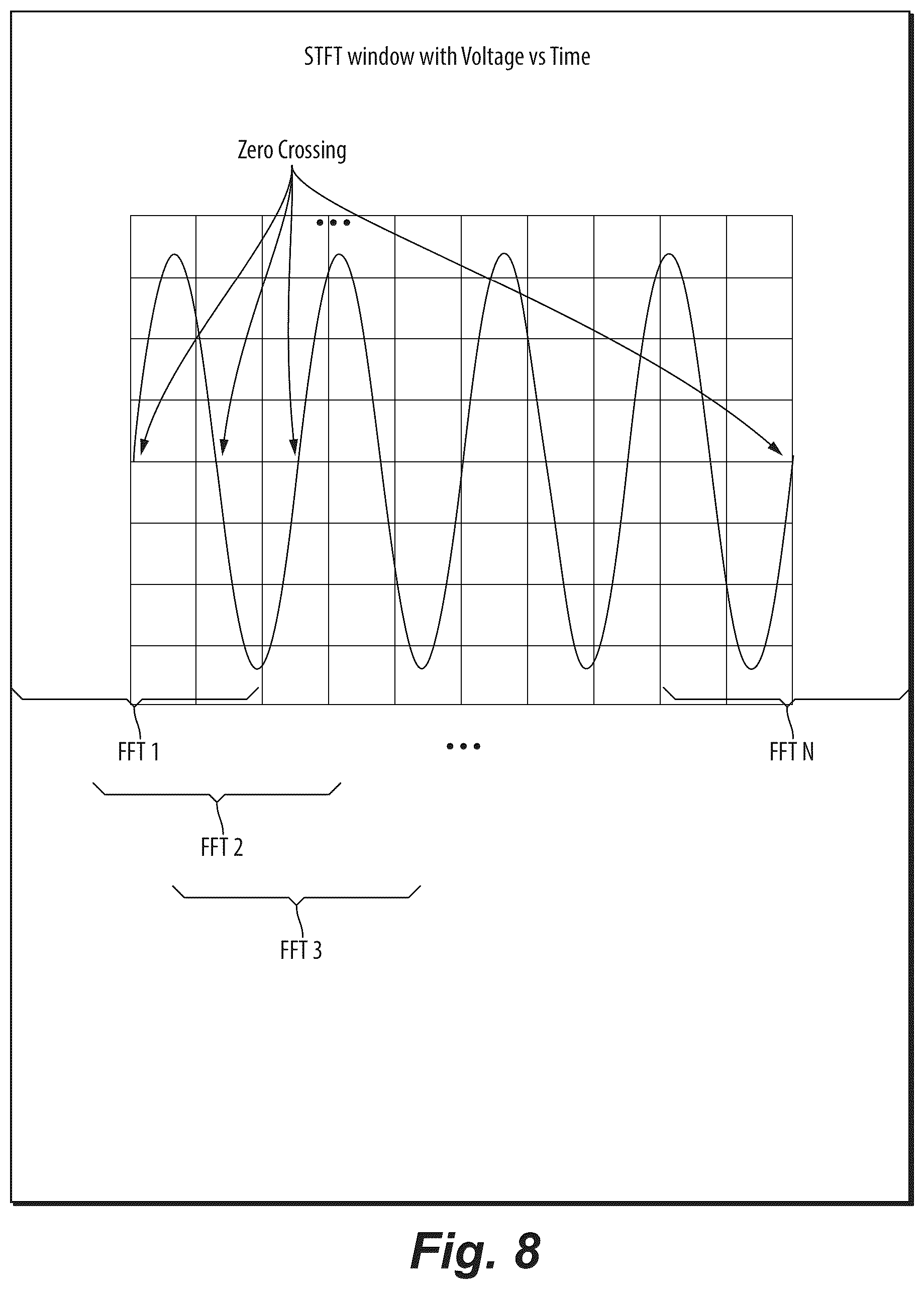 Patent US12348024 Figure 10 – Arc fault detection through mixed-signal machine learning and neural networks