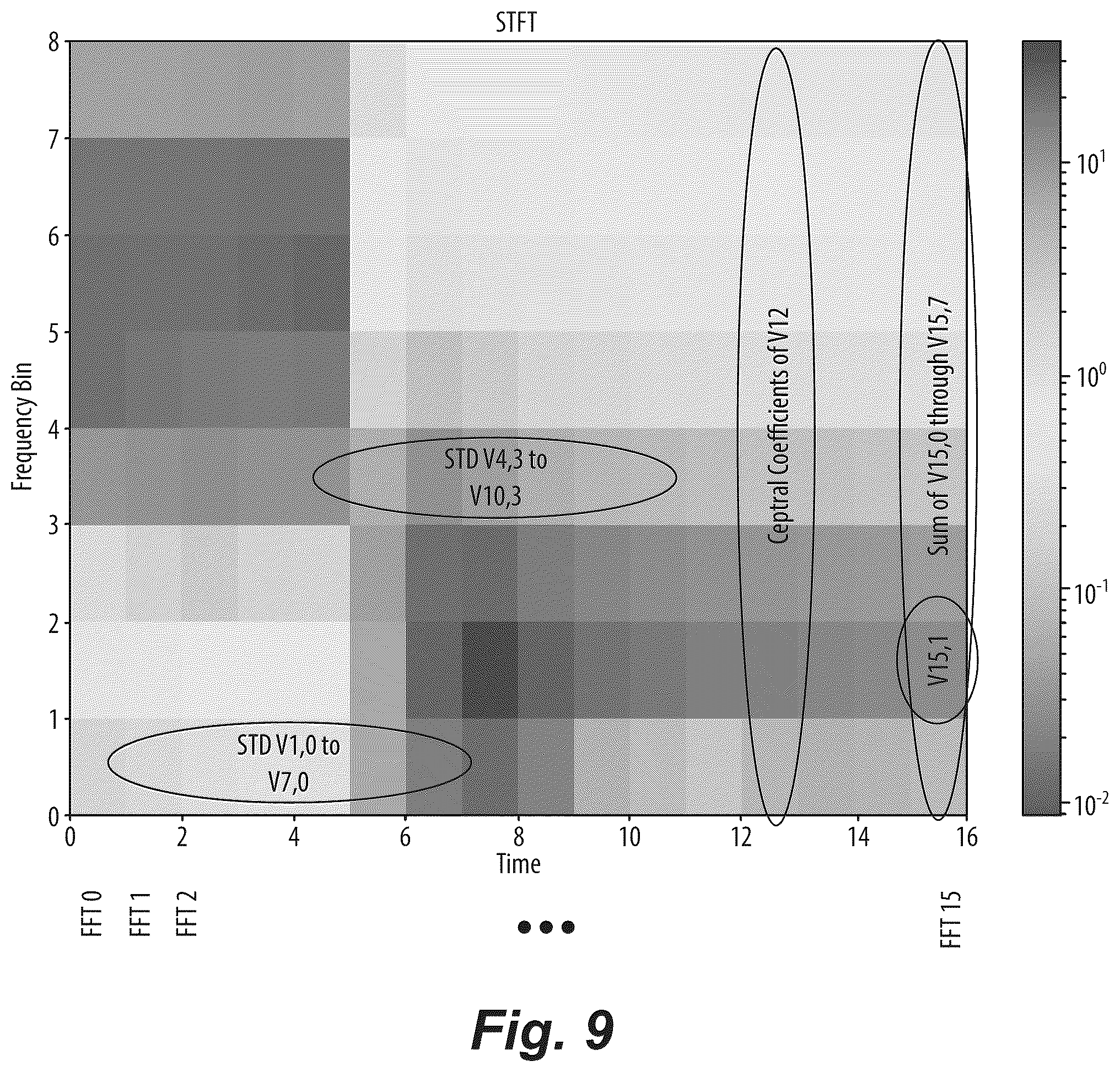 Patent US12348024 Figure 11 – Arc fault detection through mixed-signal machine learning and neural networks