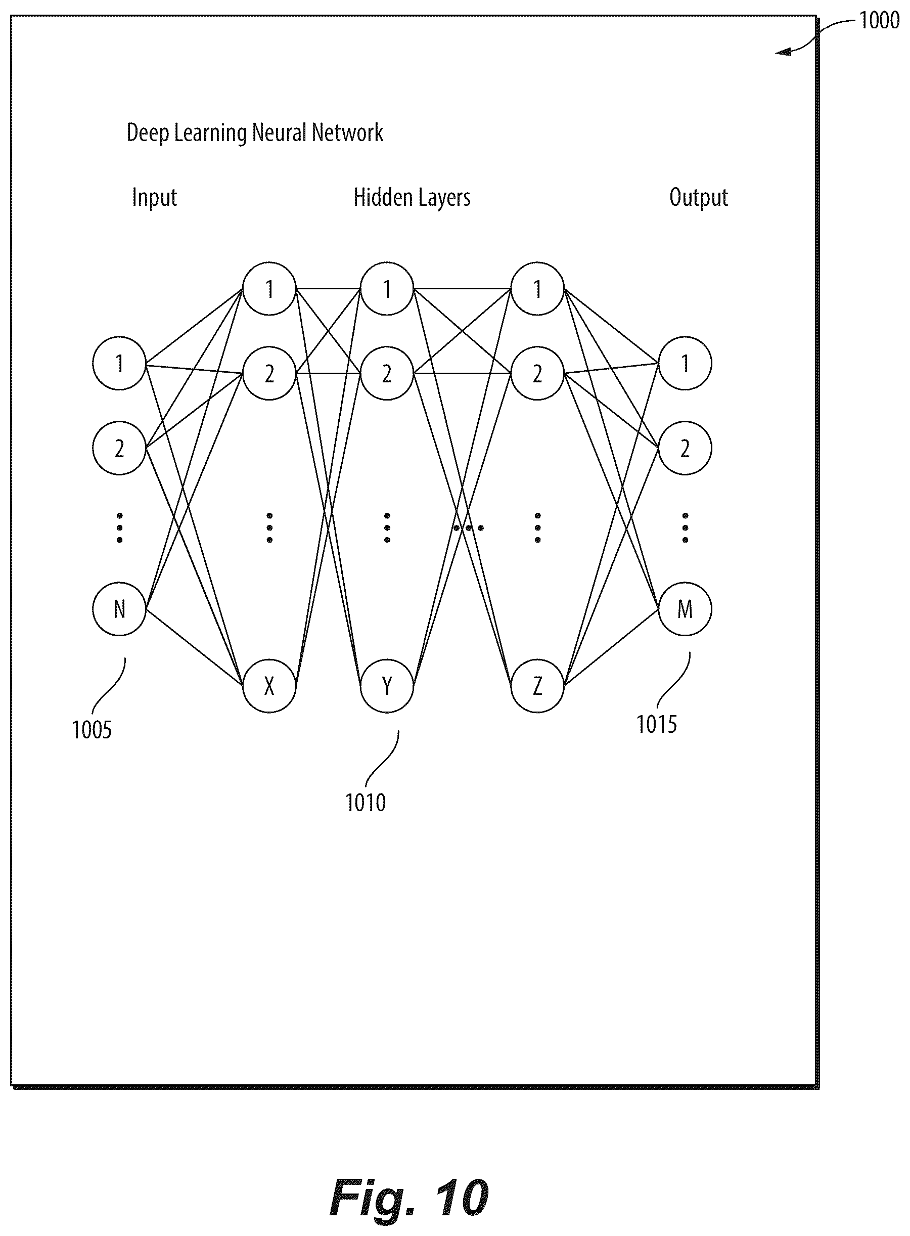 Patent US12348024 Figure 12 – Arc fault detection through mixed-signal machine learning and neural networks