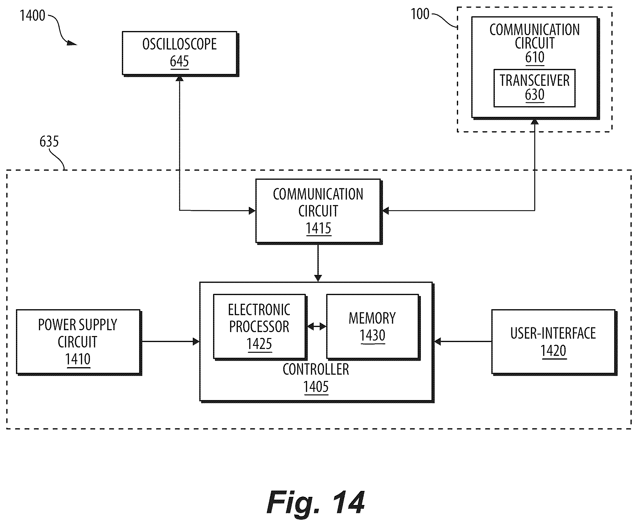 Patent US12348024 Figure 16 – Arc fault detection through mixed-signal machine learning and neural networks