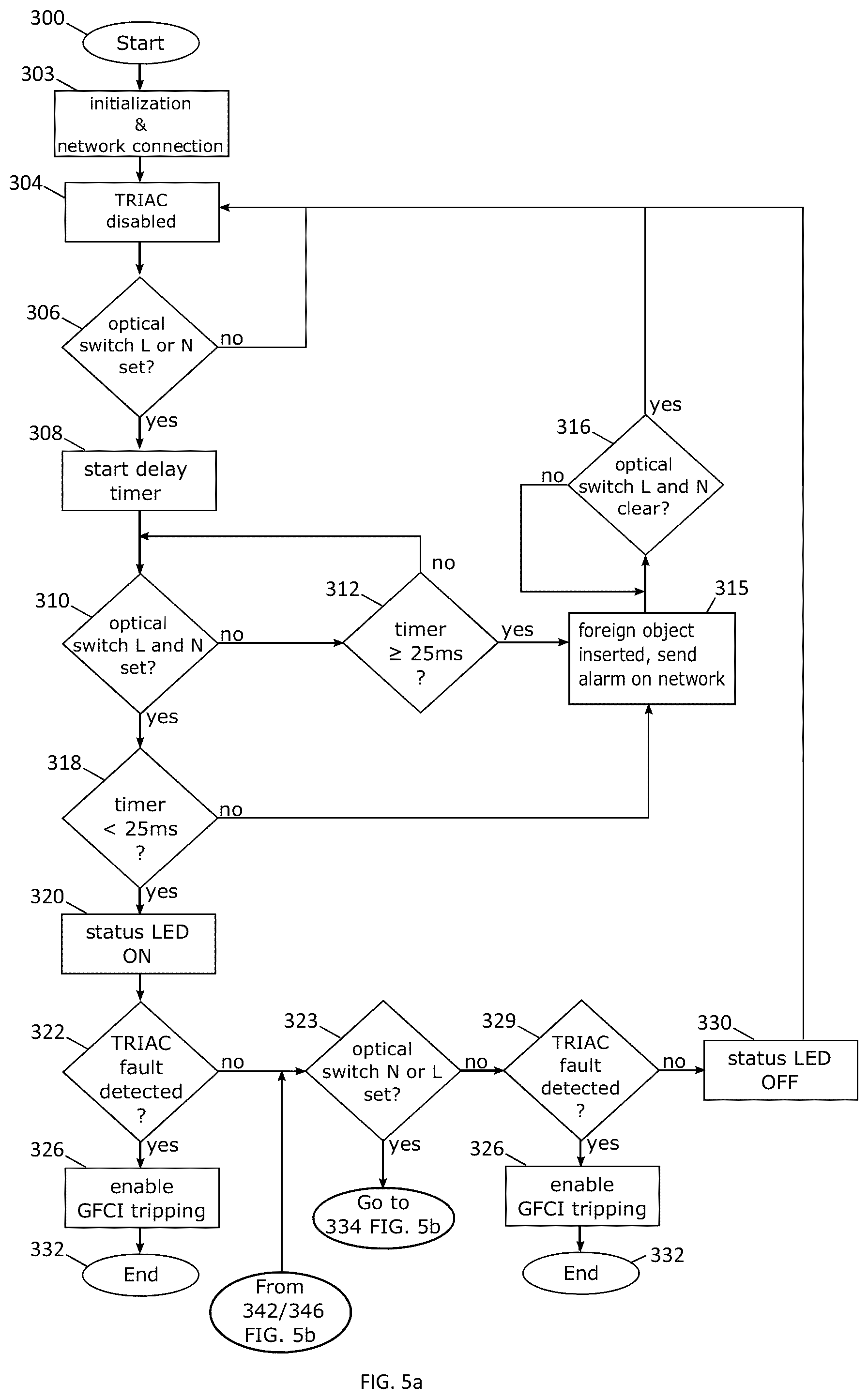 Patent US12348025 Figure 9 – Electrical receptacle fault protection