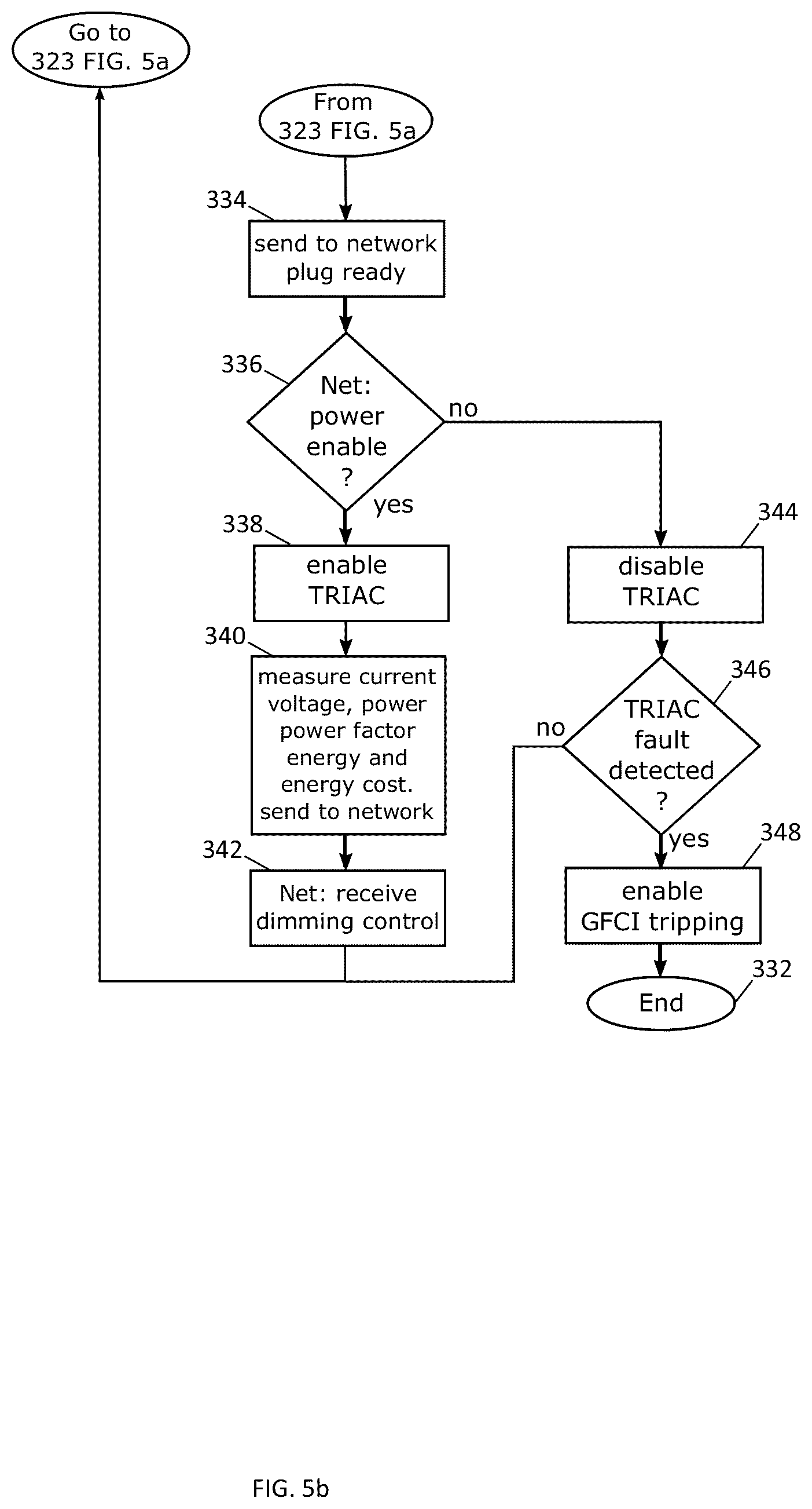 Patent US12348025 Figure 10 – Electrical receptacle fault protection