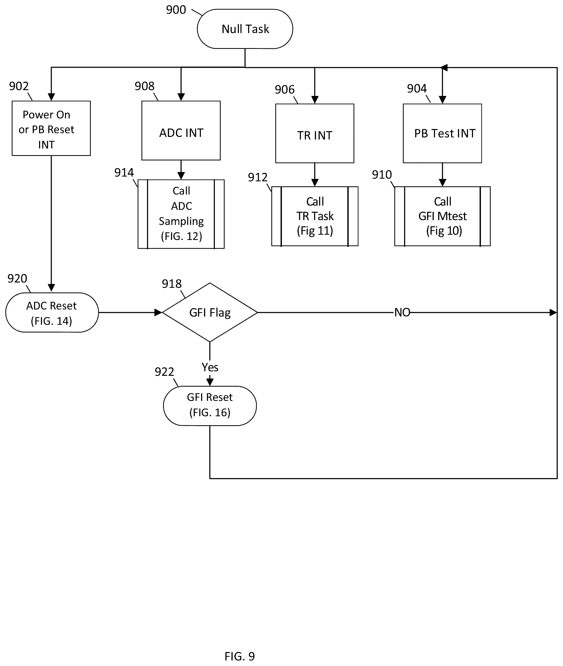 Patent US12348025 Figure 19 – Electrical receptacle fault protection