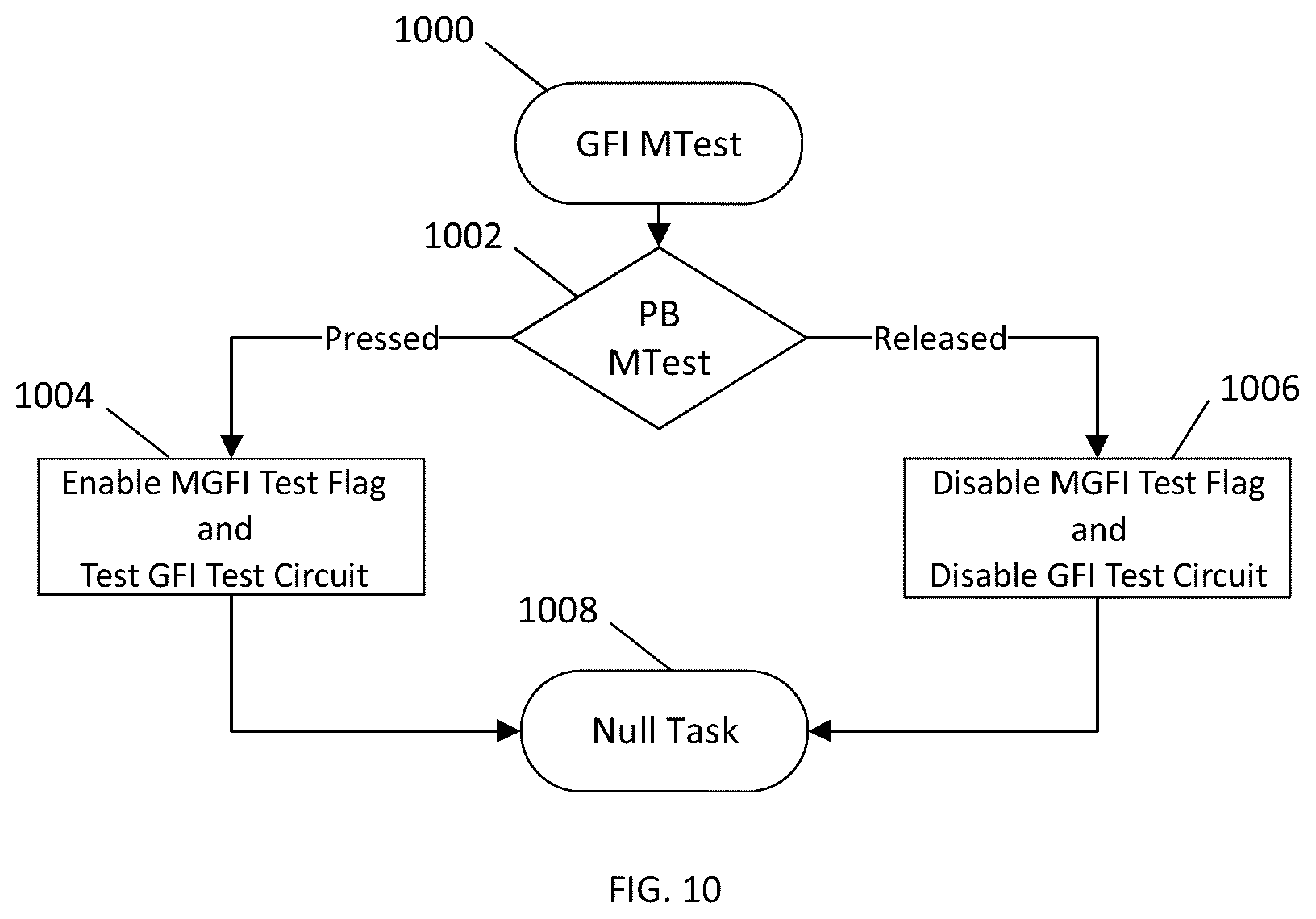Patent US12348025 Figure 20 – Electrical receptacle fault protection