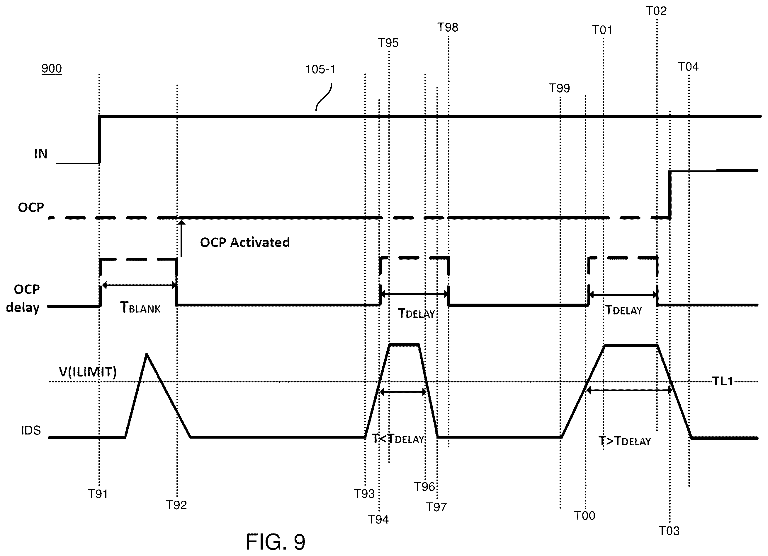 Patent US12348027 Figure 9 – Multi-function control circuit and pre-circuit configuration