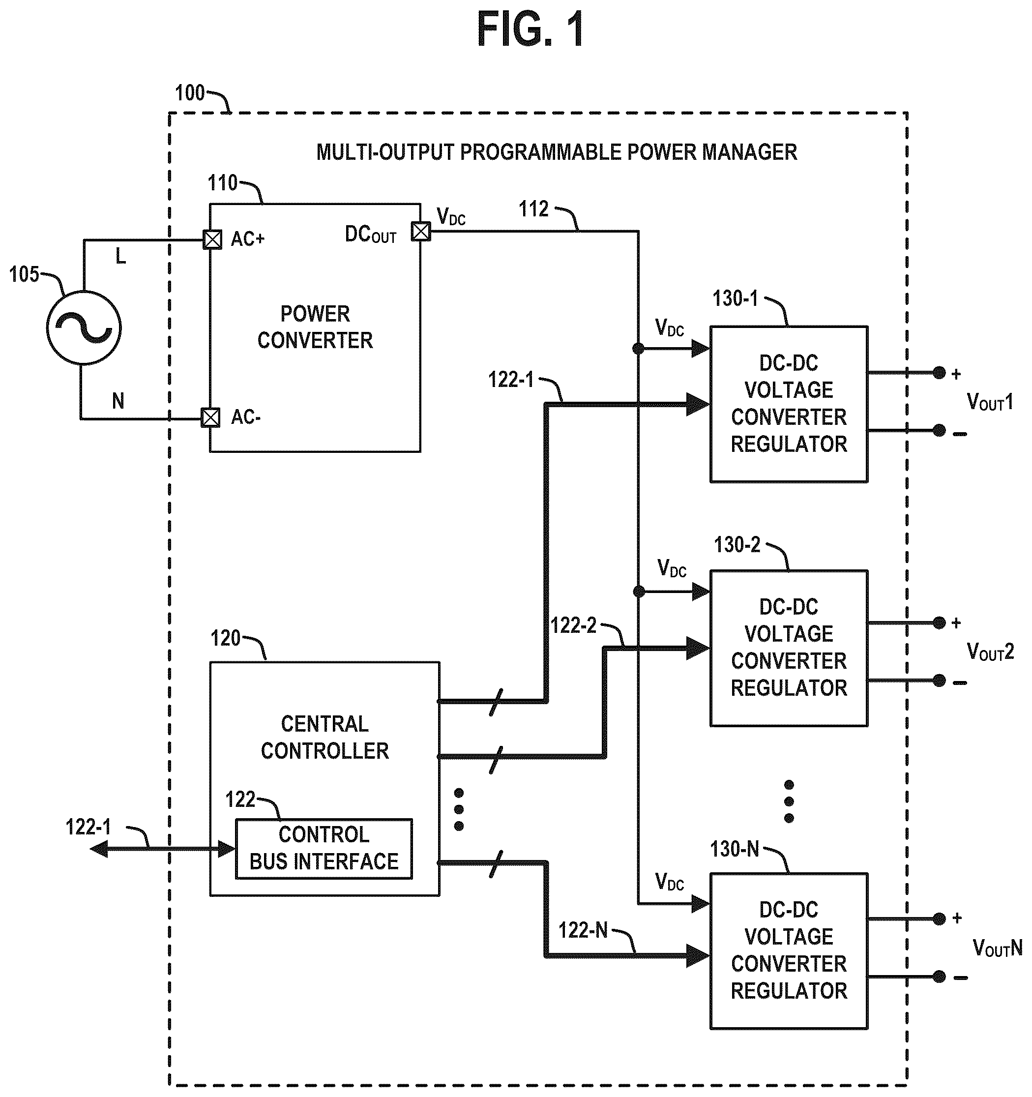 Patent US12348028 Figure 1 – Multi-output programmable power manager