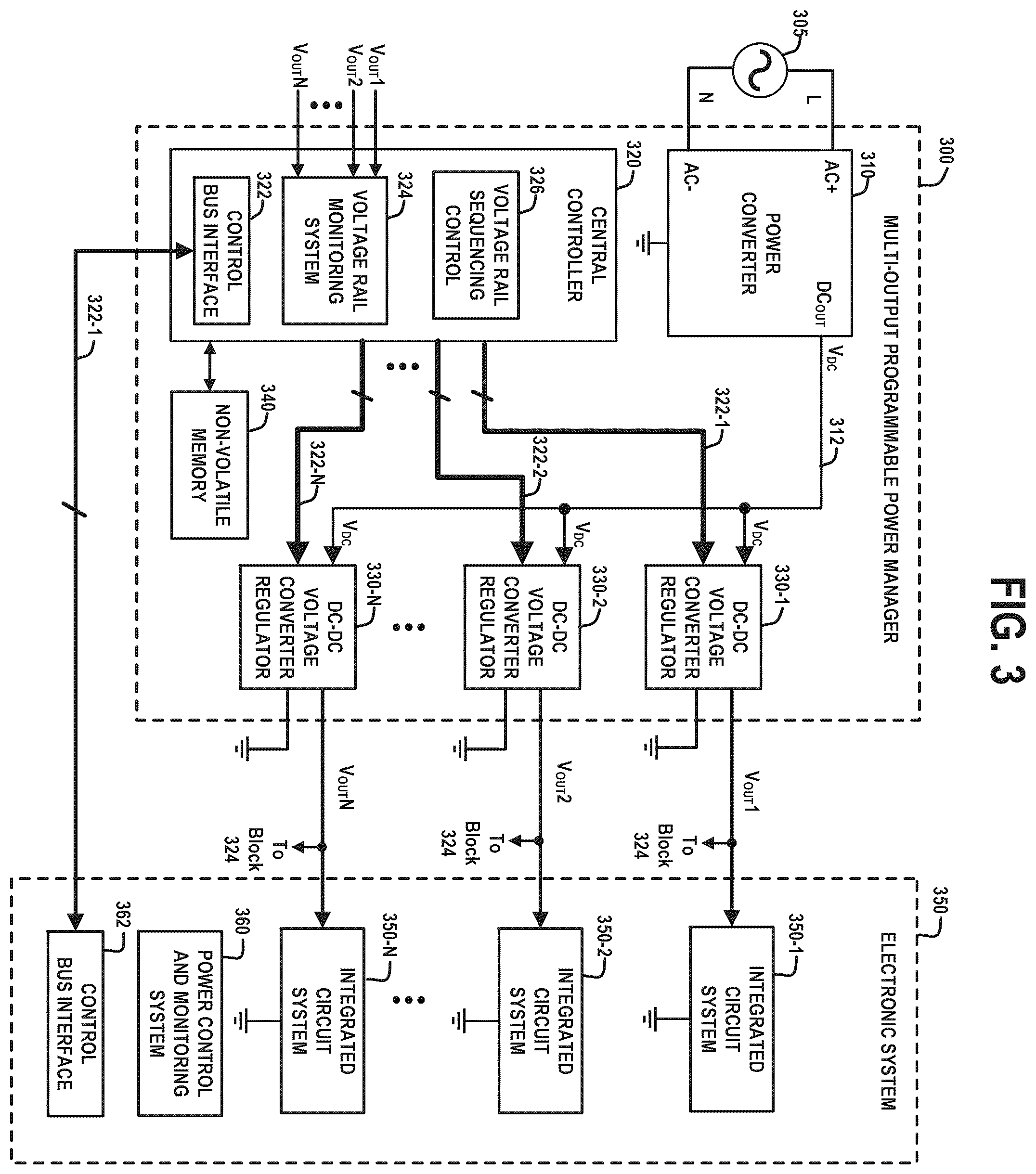 Patent US12348028 Figure 3 – Multi-output programmable power manager