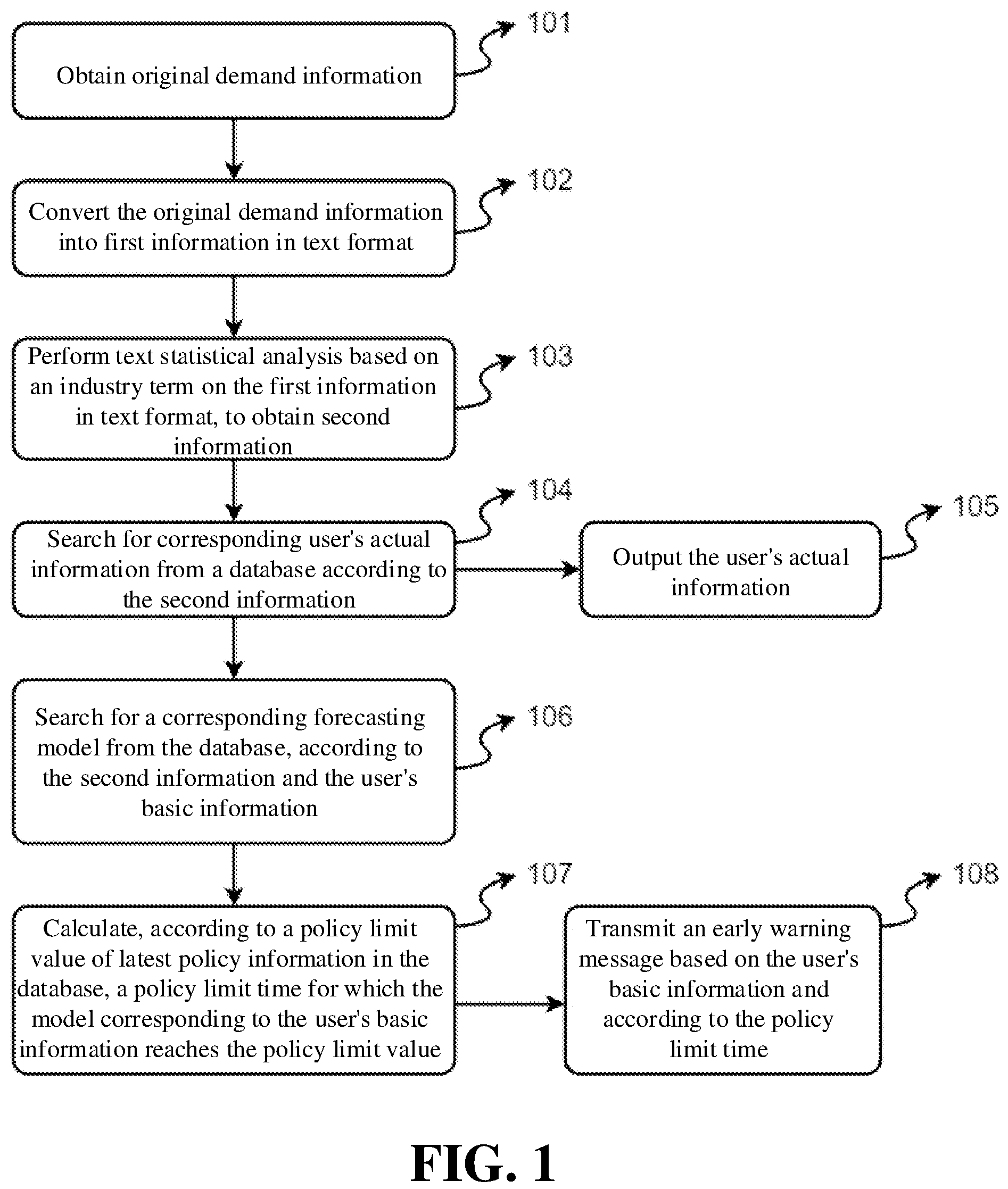 Patent US12348030 Figure 1 – Power demand side speech interaction method and system