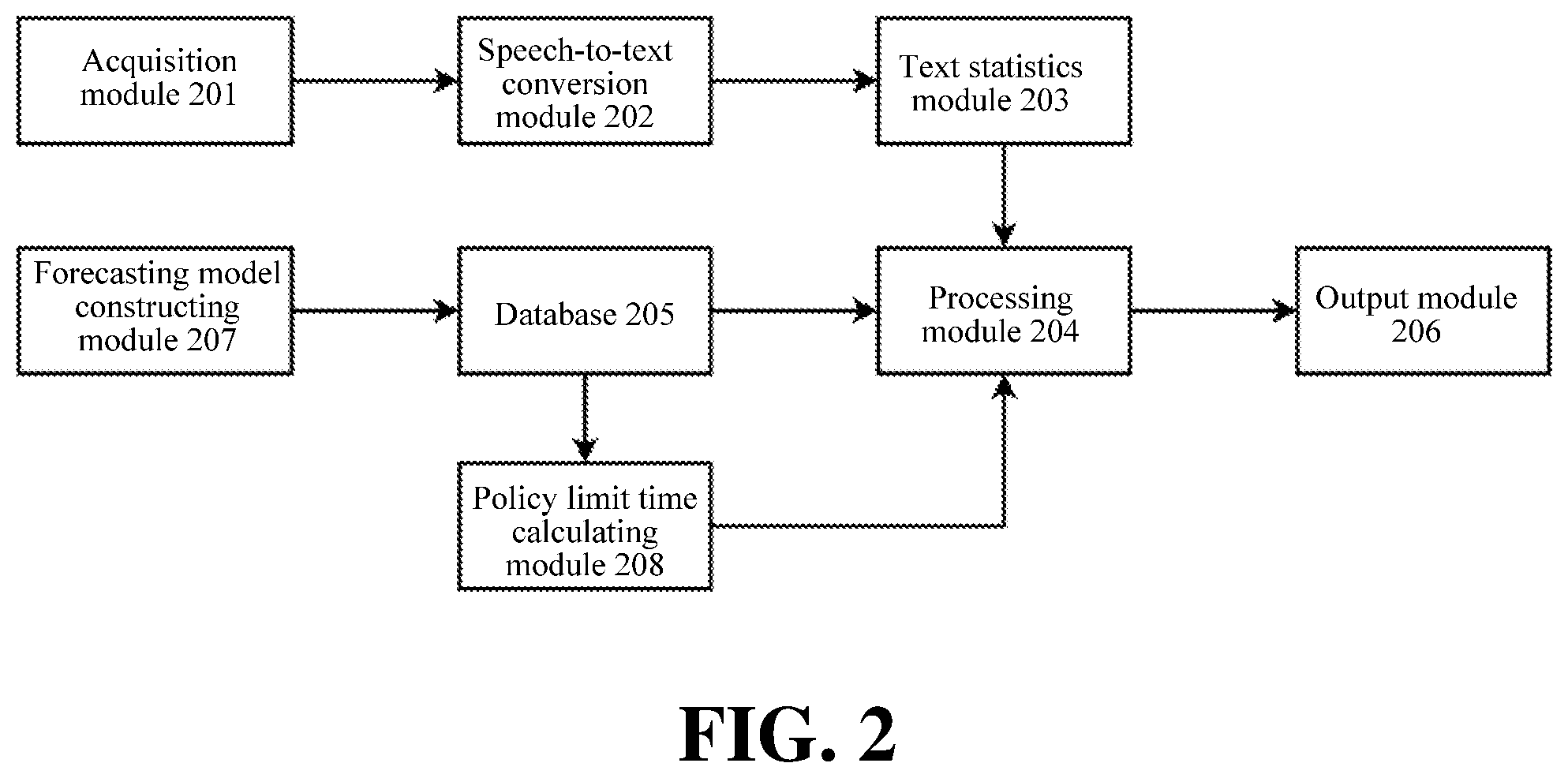 Patent US12348030 Figure 2 – Power demand side speech interaction method and system