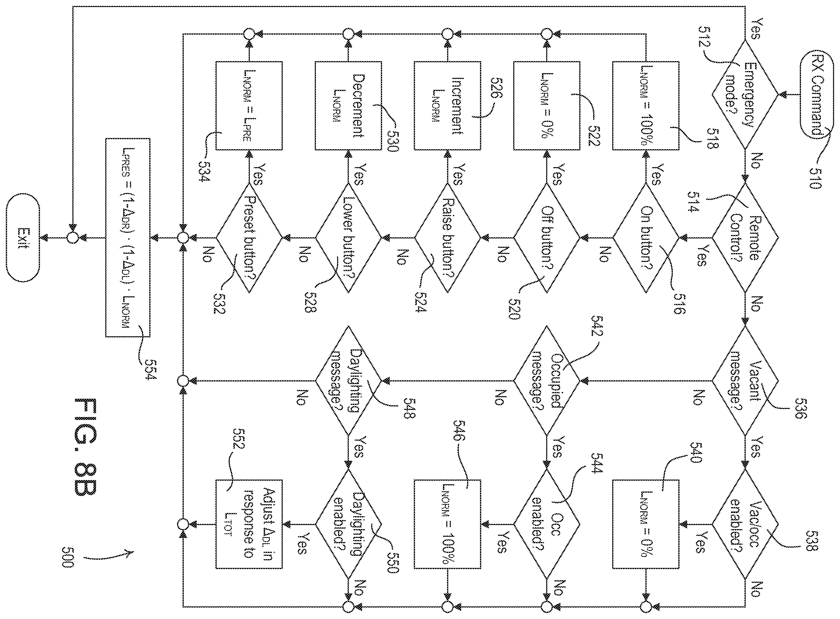 Patent US12348031 Figure 11 – Load control system having independently-controlled units responsive to a broadcast controller