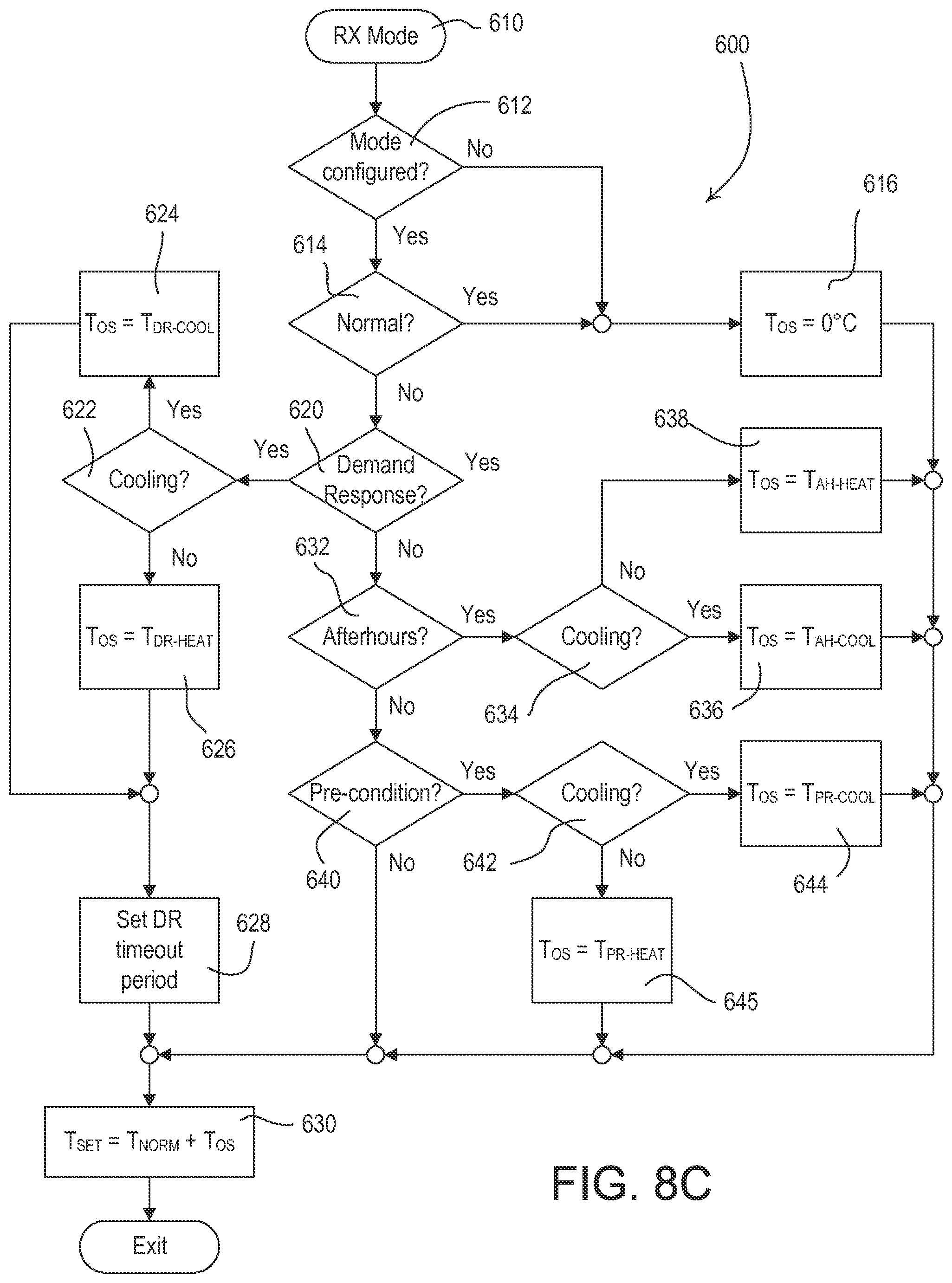 Patent US12348031 Figure 12 – Load control system having independently-controlled units responsive to a broadcast controller