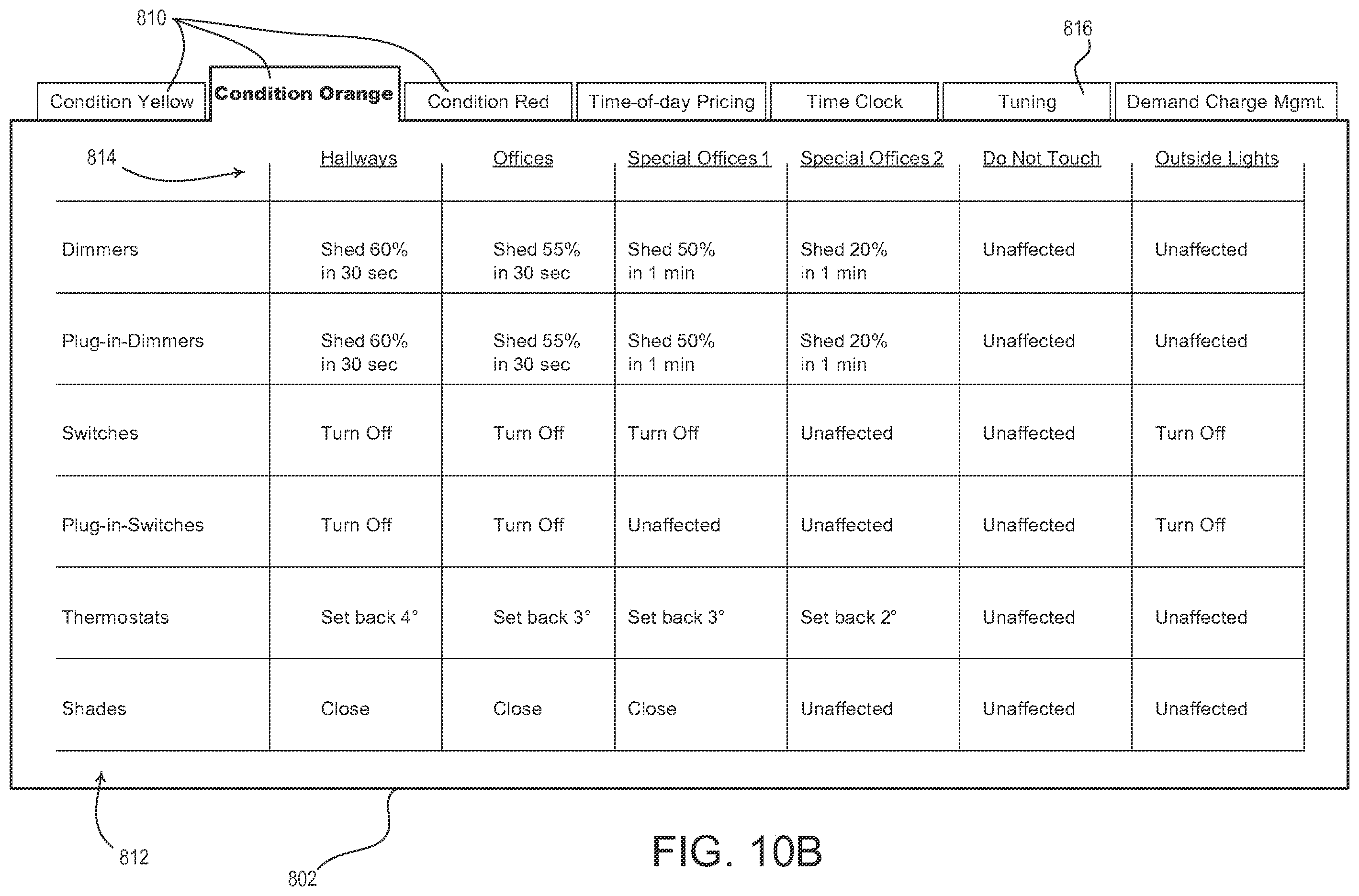 Patent US12348031 Figure 15 – Load control system having independently-controlled units responsive to a broadcast controller