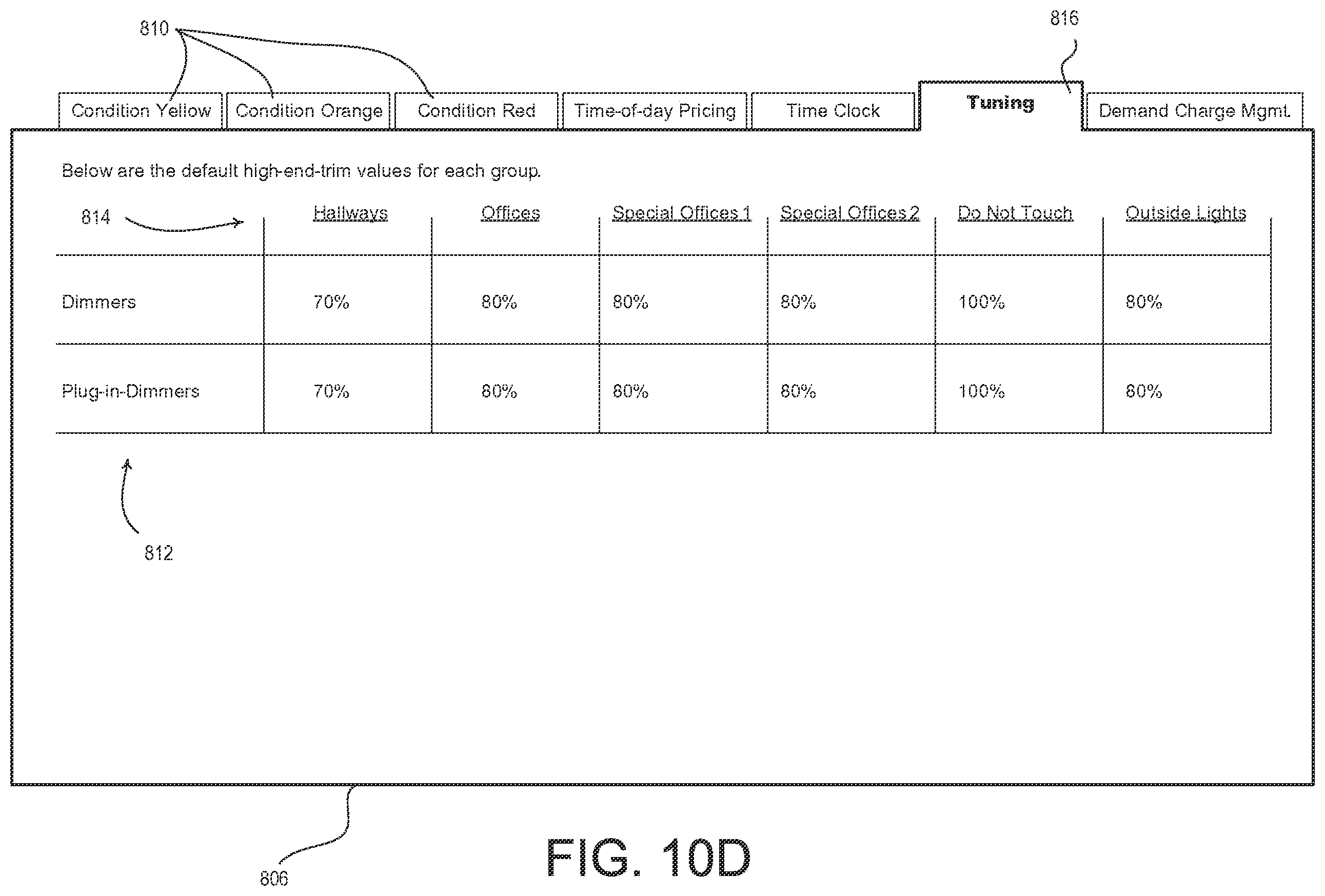 Patent US12348031 Figure 17 – Load control system having independently-controlled units responsive to a broadcast controller