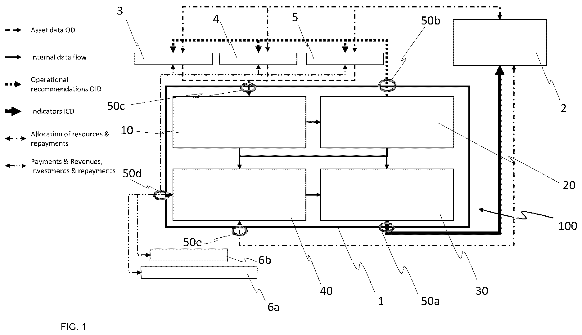 Patent US12348032 Figure 1 – Apparatus enabling interactions between actors of an energy-related infrastructure
