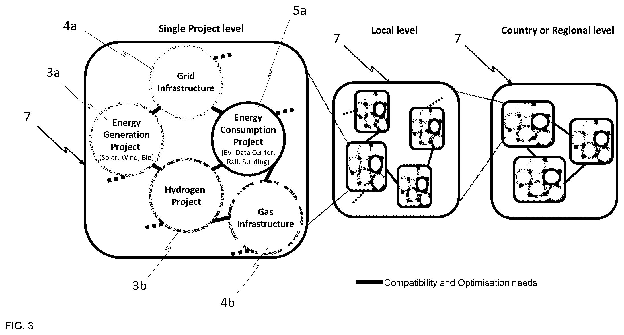 Patent US12348032 Figure 3 – Apparatus enabling interactions between actors of an energy-related infrastructure