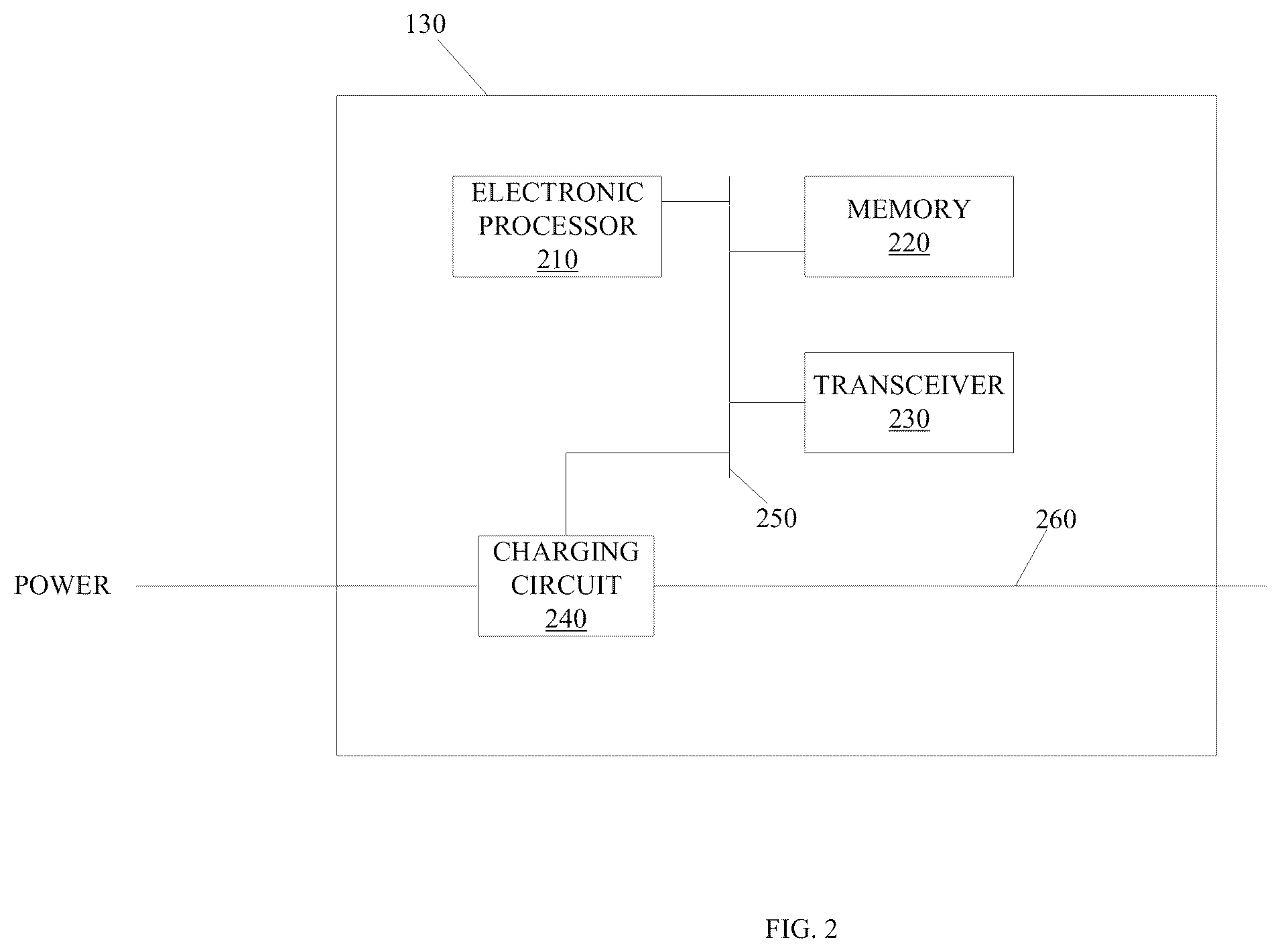 Patent US12348033 Figure 2 – Automated electric vehicle charging