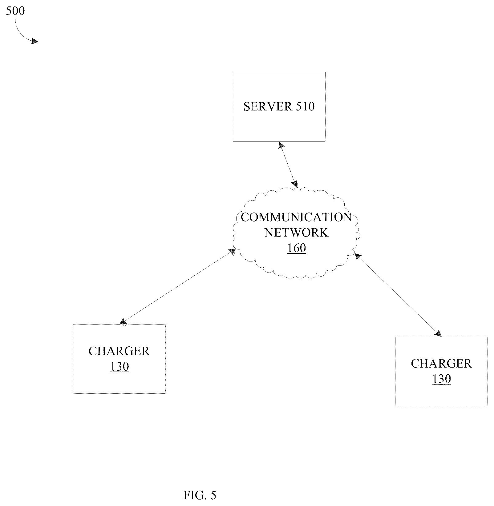 Patent US12348033 Figure 5 – Automated electric vehicle charging