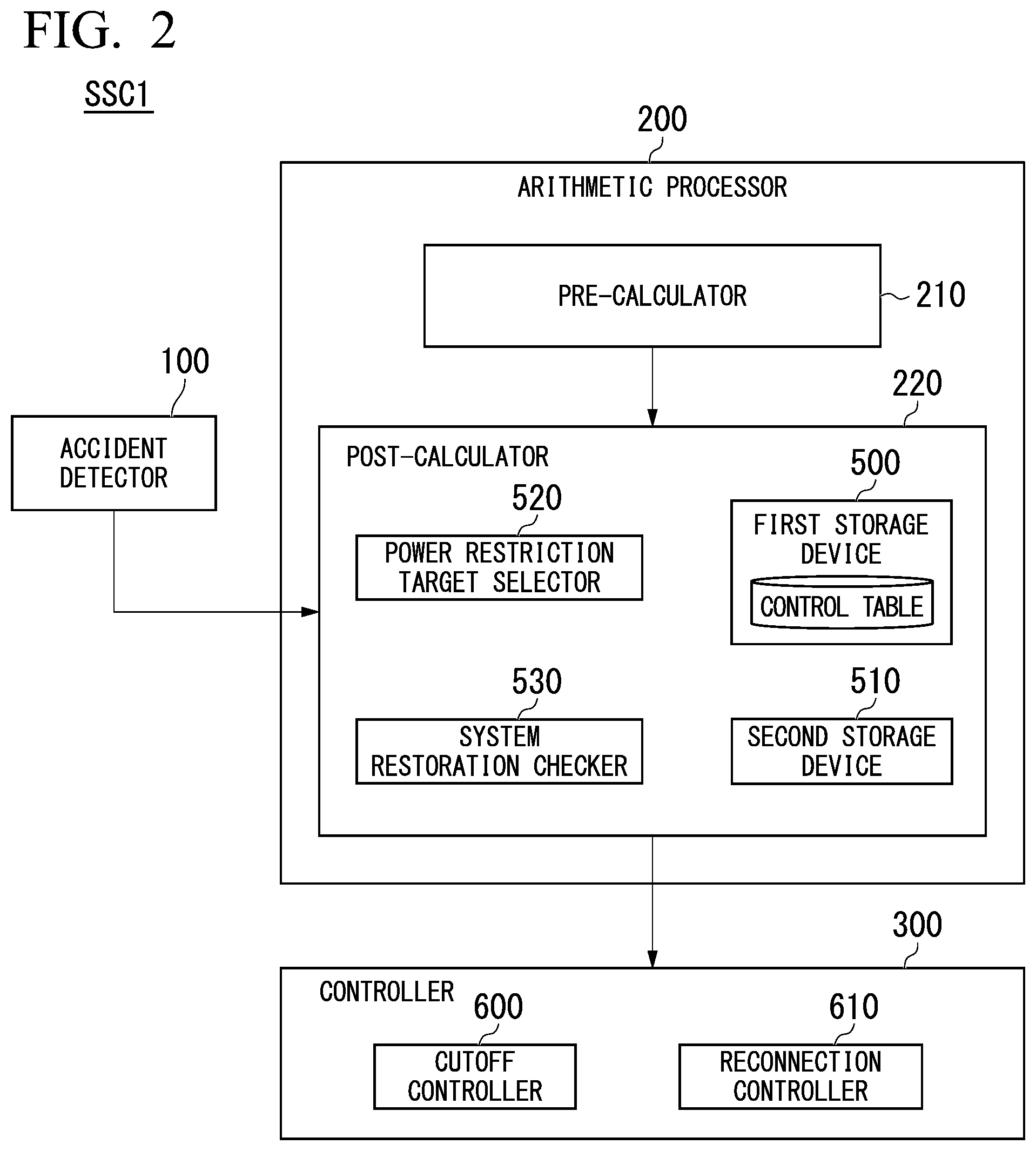 Patent US12348034 Figure 2 – Power system stabilizing system