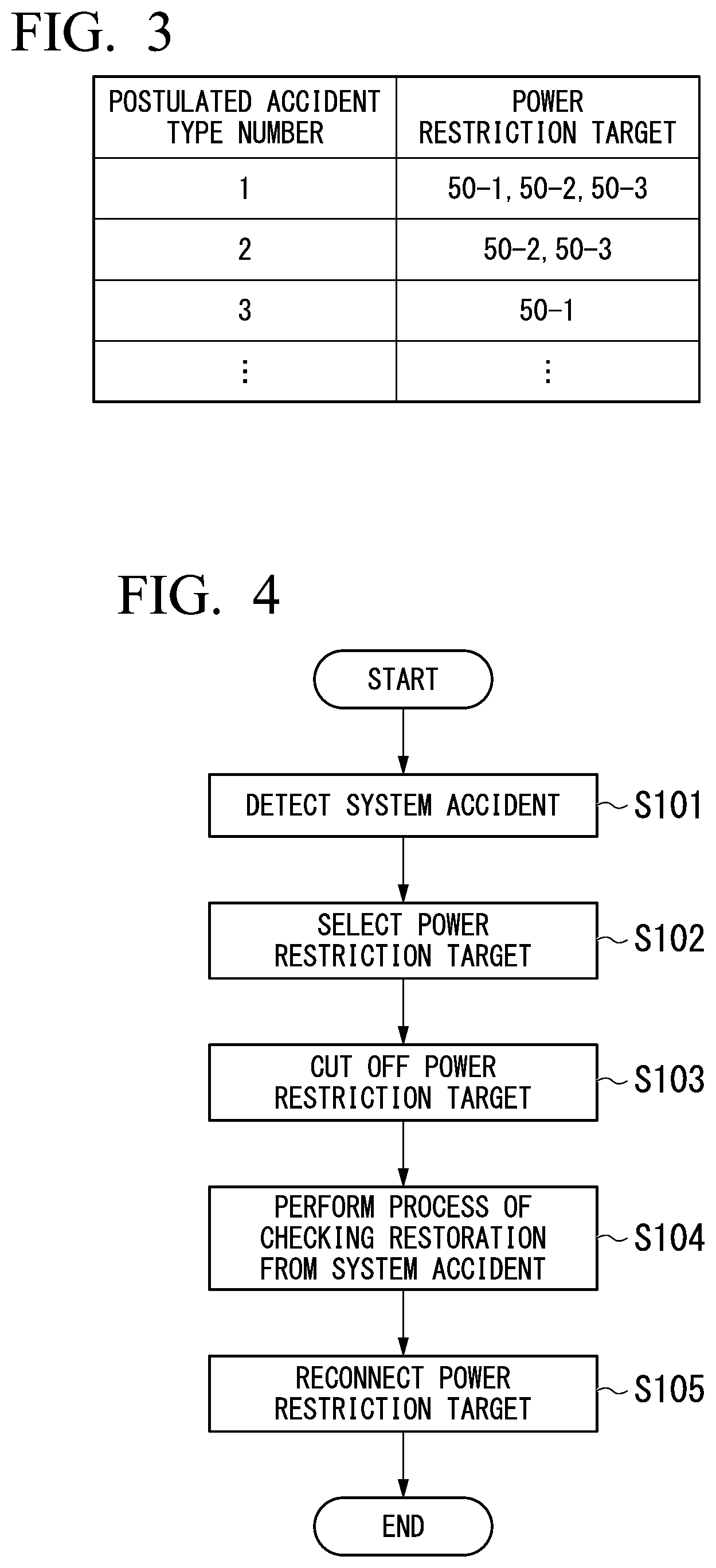 Patent US12348034 Figure 3 – Power system stabilizing system